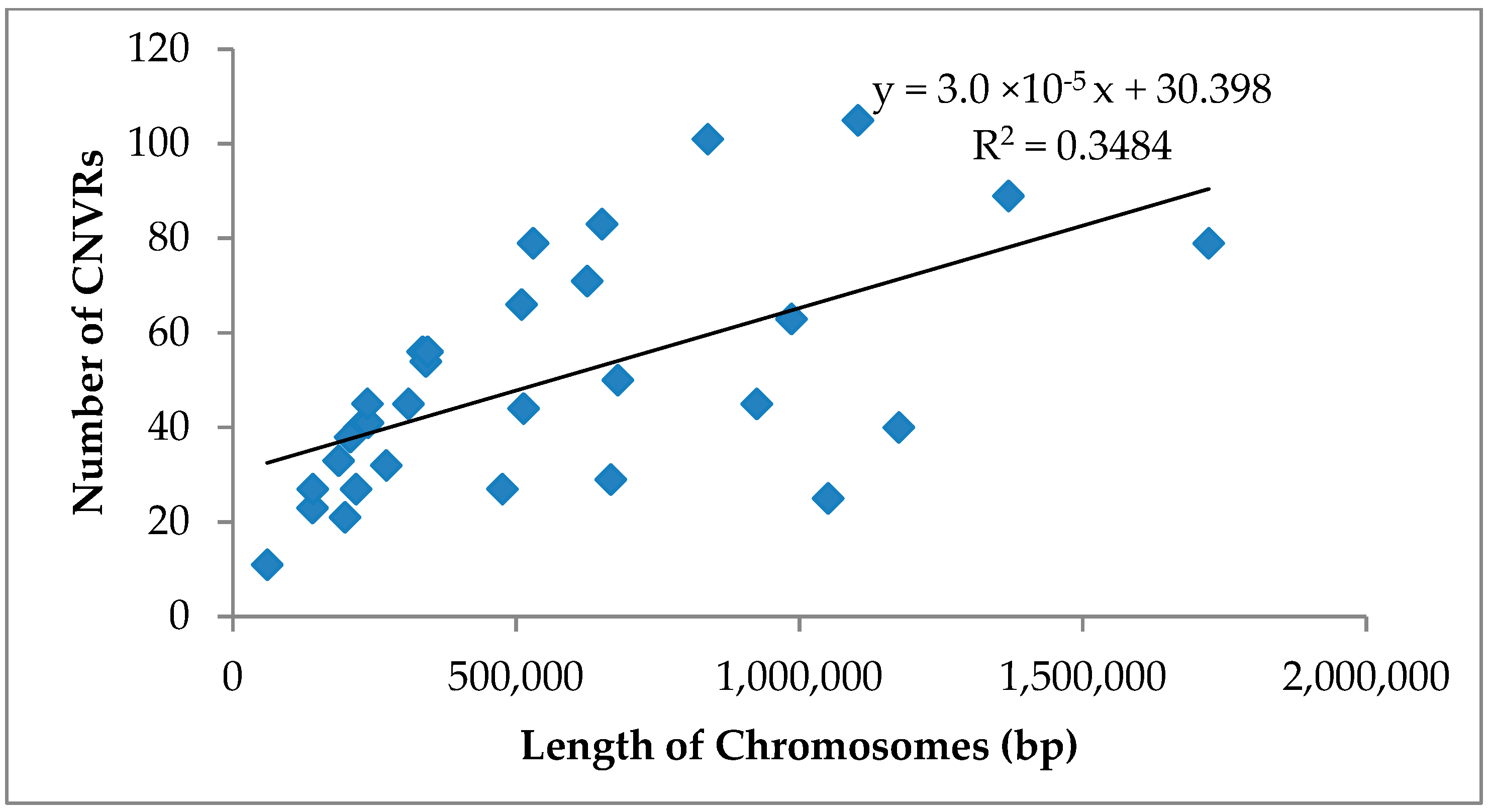 Genes 14 01934 g004