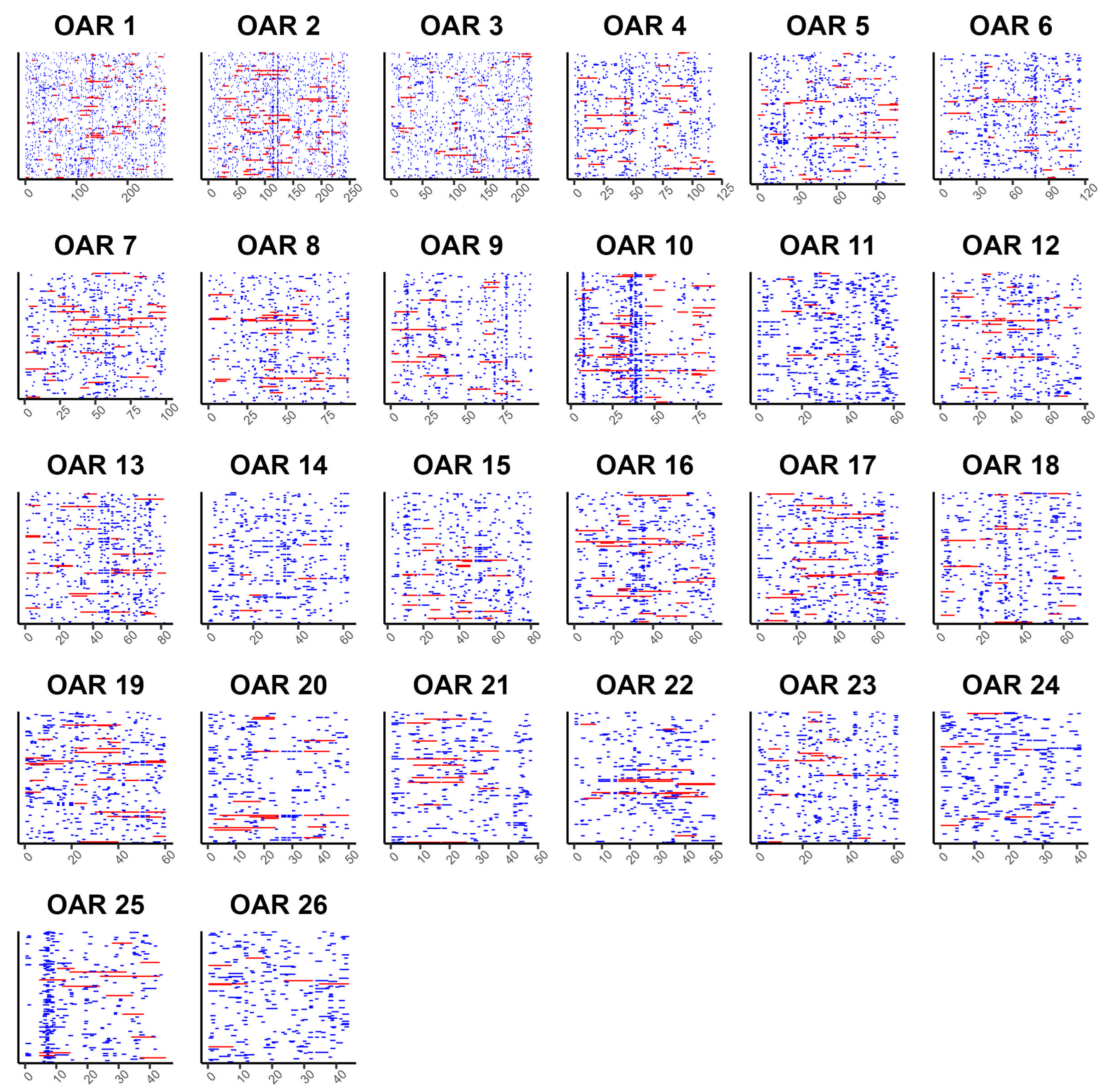 Genes 14 01988 g001