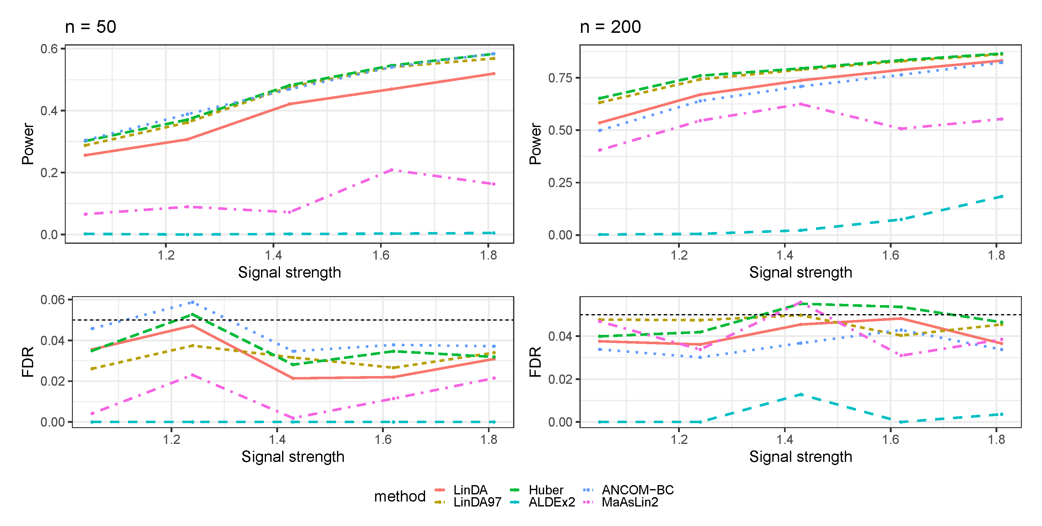 Genes 14 02000 g0a12