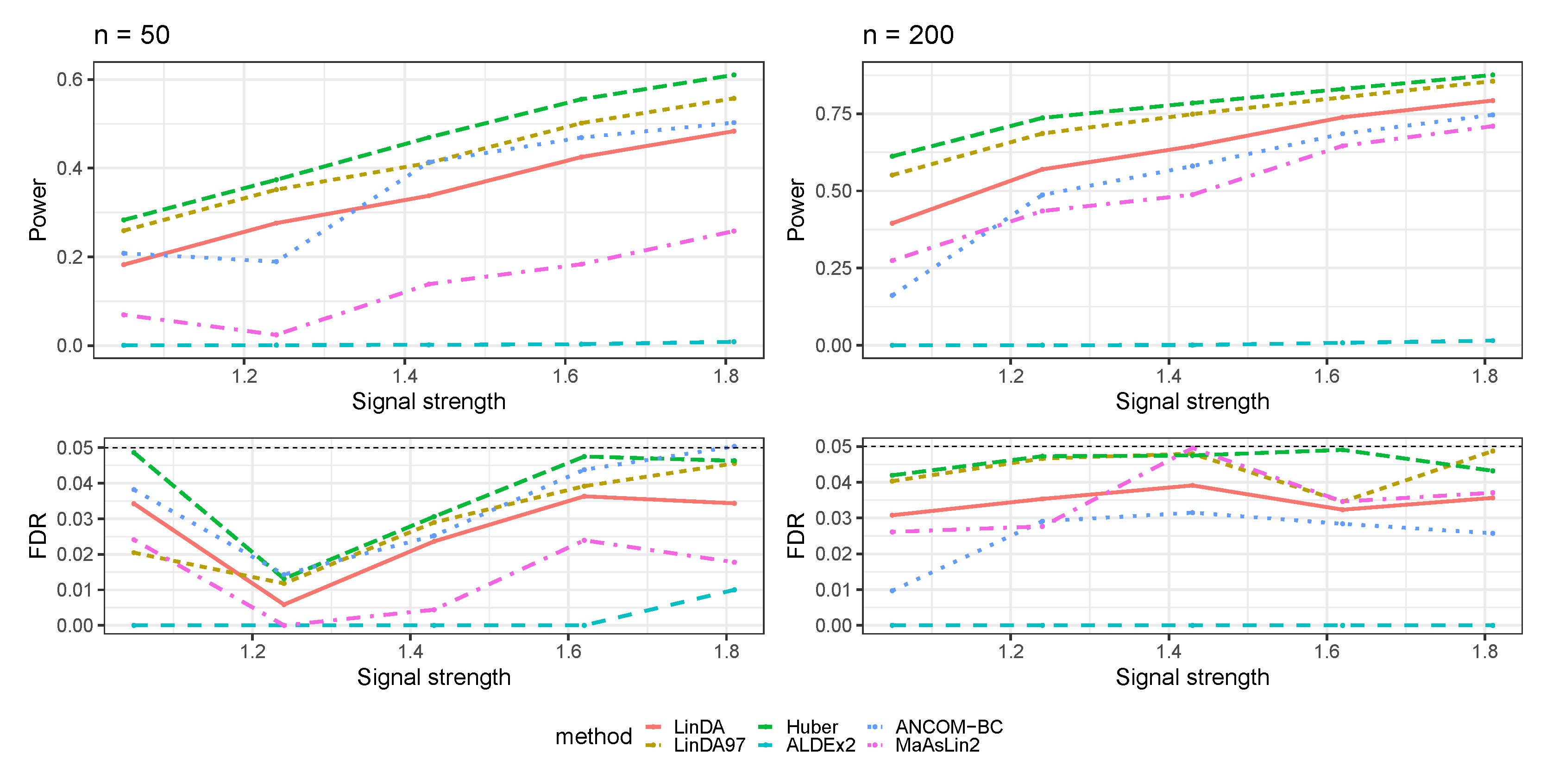 Genes 14 02000 g0a13