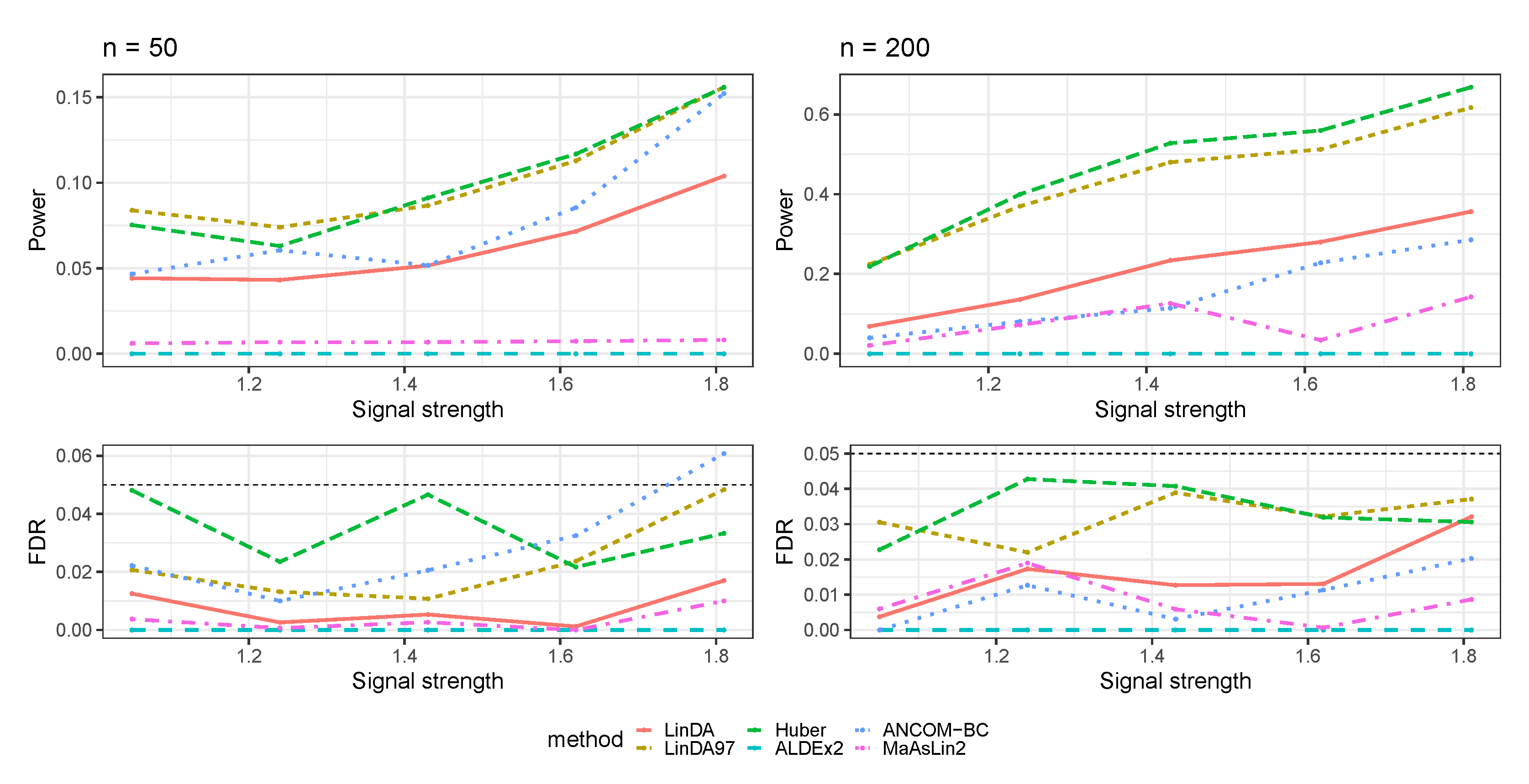Genes 14 02000 g0a14