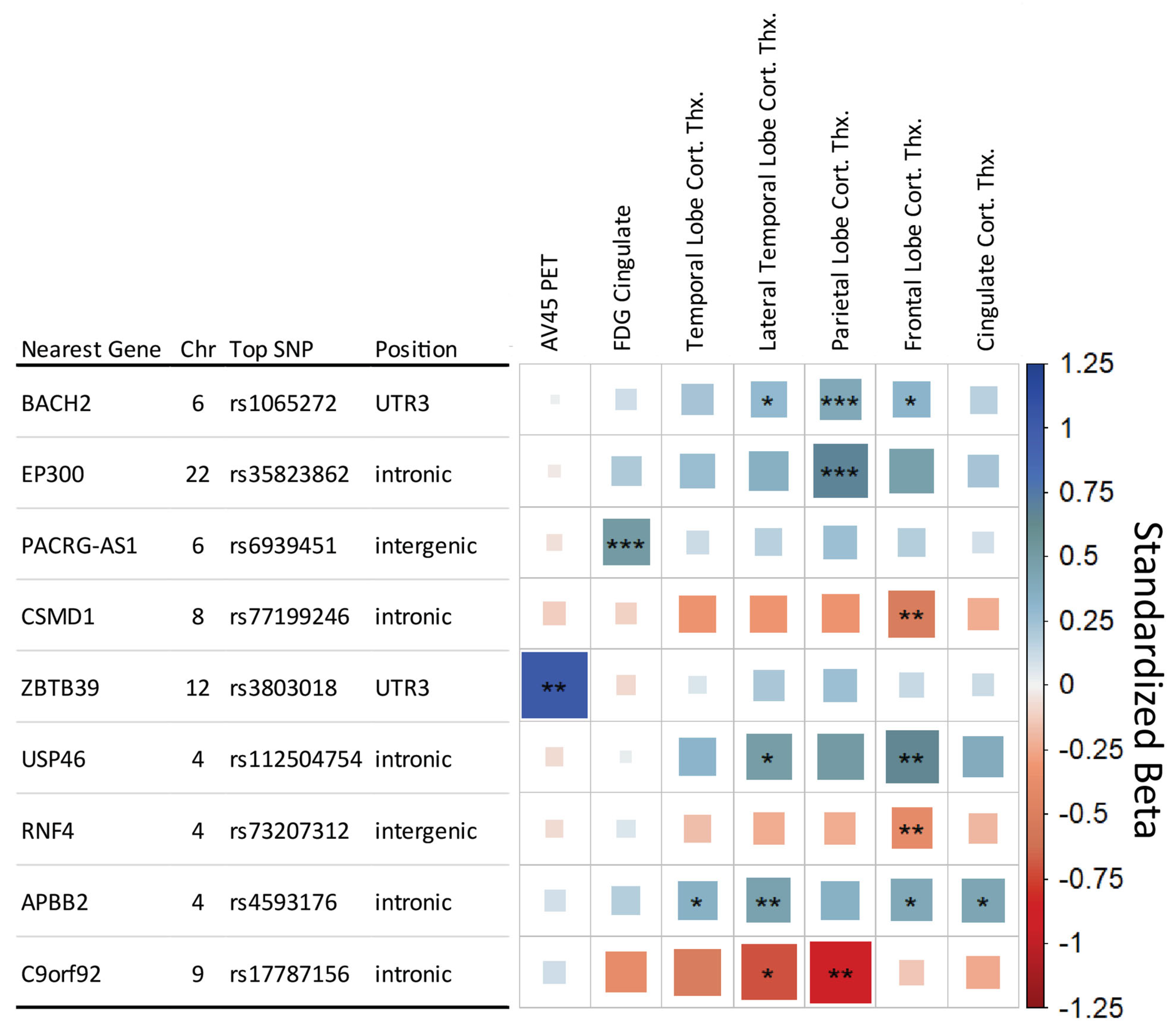 Genes 14 02010 g002 Genes 14 02010 g002