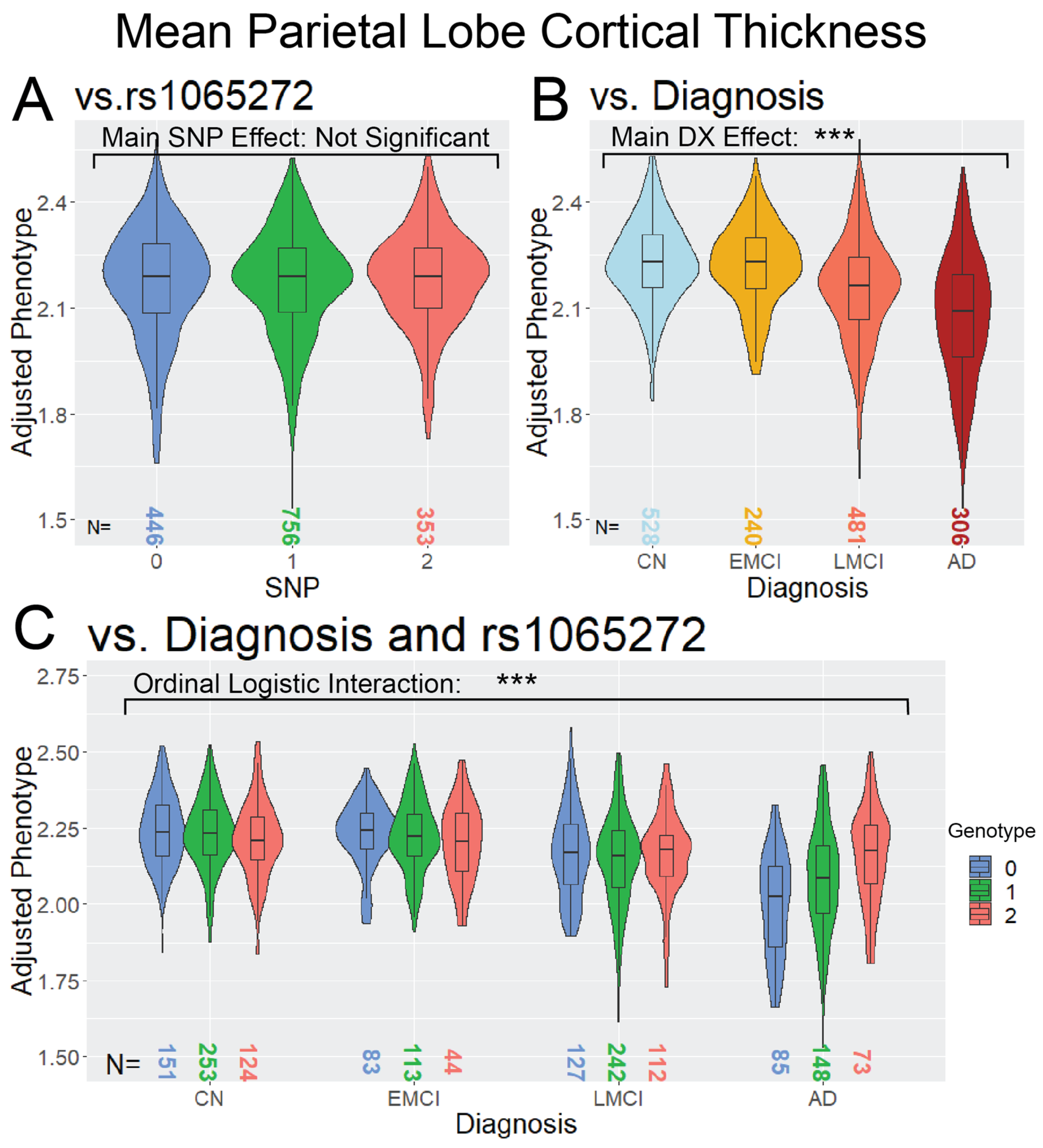 Genes 14 02010 g003 Genes 14 02010 g003