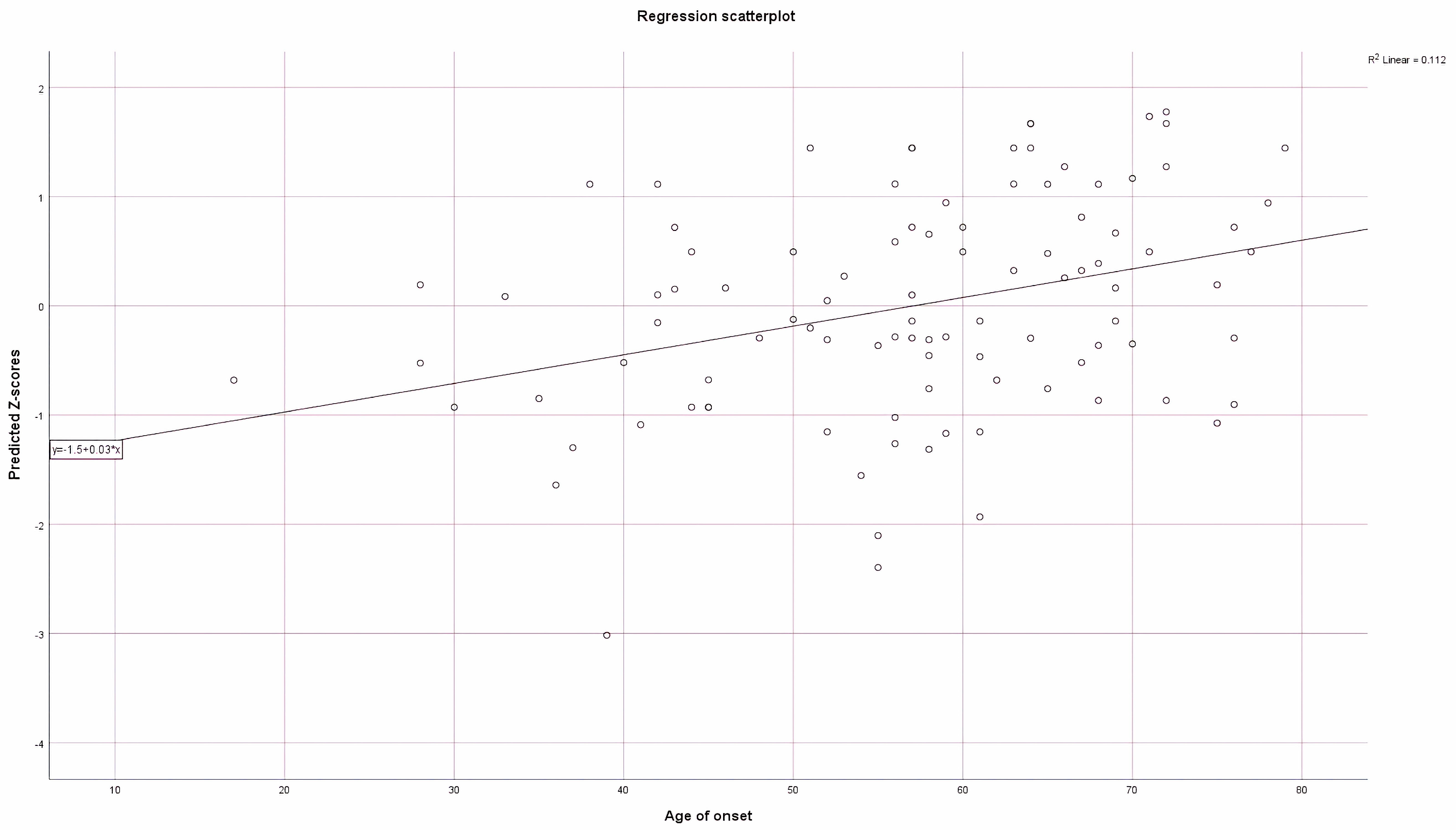 Genes 14 02023 g002 Genes 14 02023 g002
