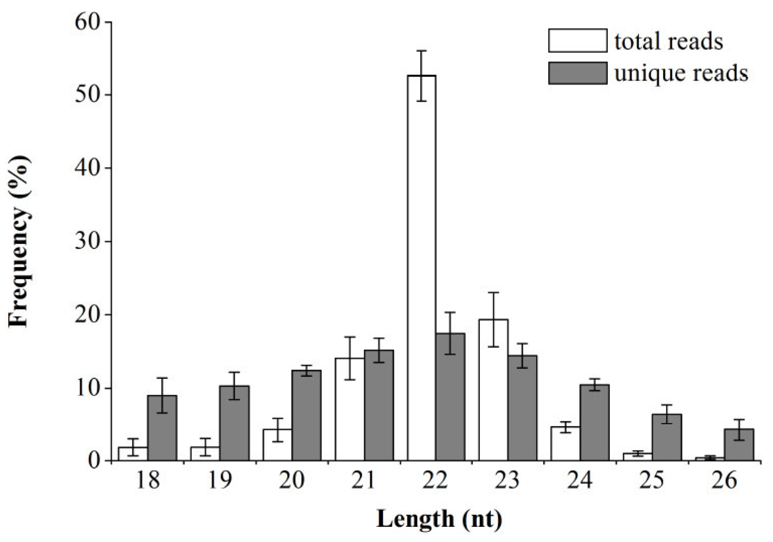 Genes 14 02034 g001 Genes 14 02034 g001