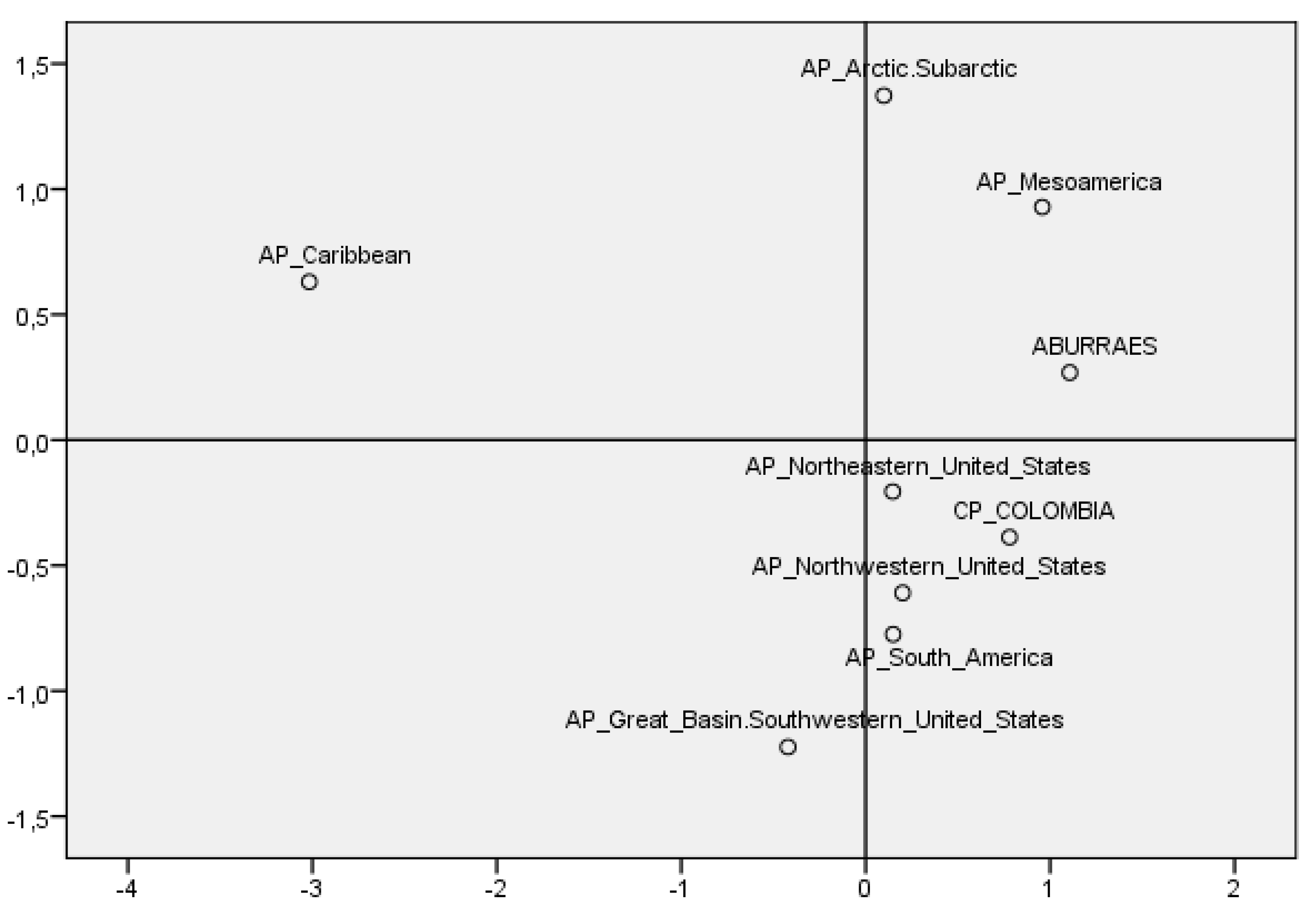 Genes 14 02036 g004 Genes 14 02036 g004