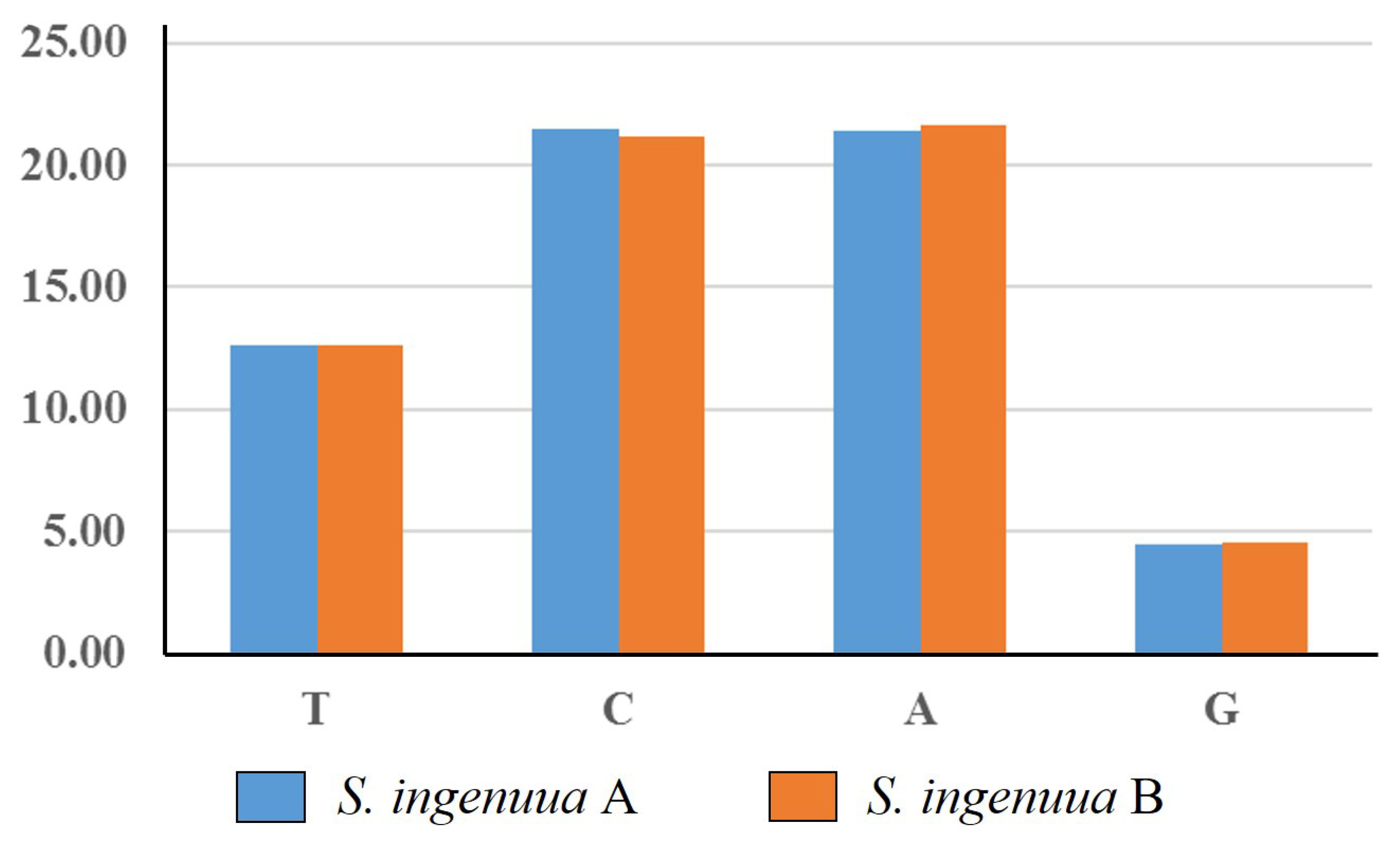Genes 14 02043 g005 Genes 14 02043 g005