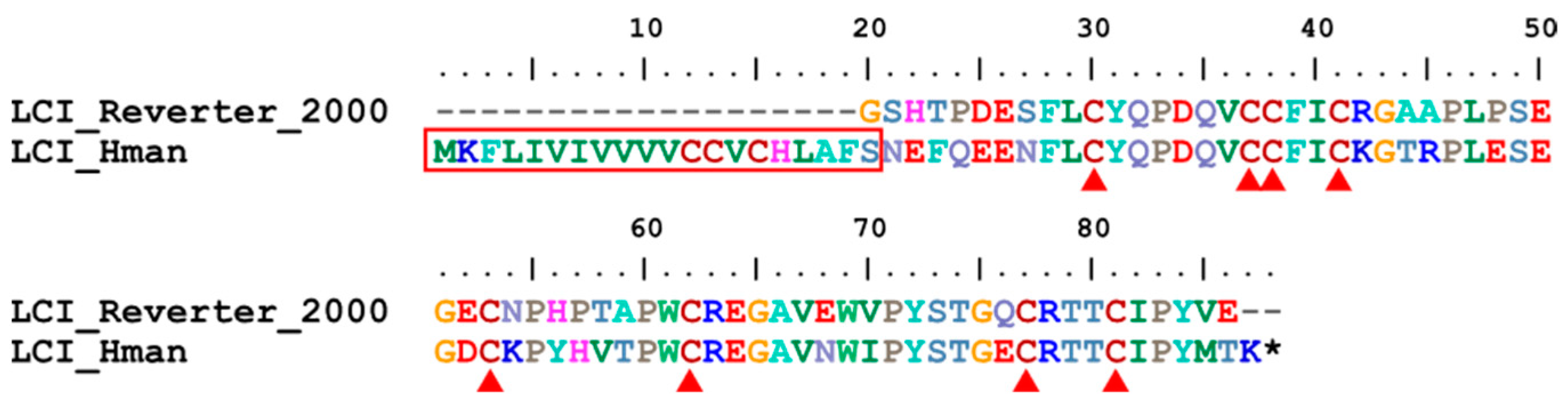 Genes 14 02068 g017