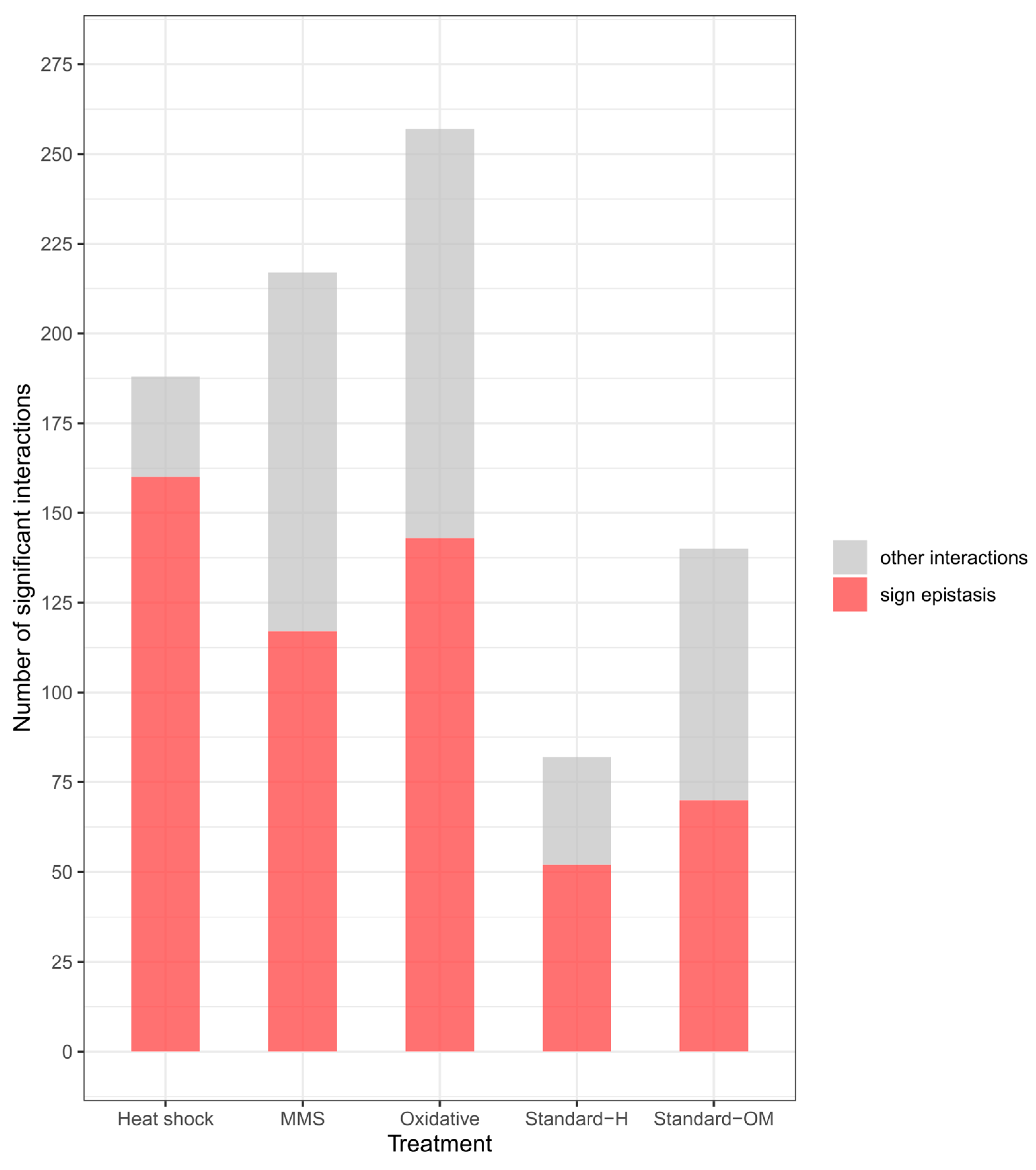Genes 14 02080 g004 Genes 14 02080 g004