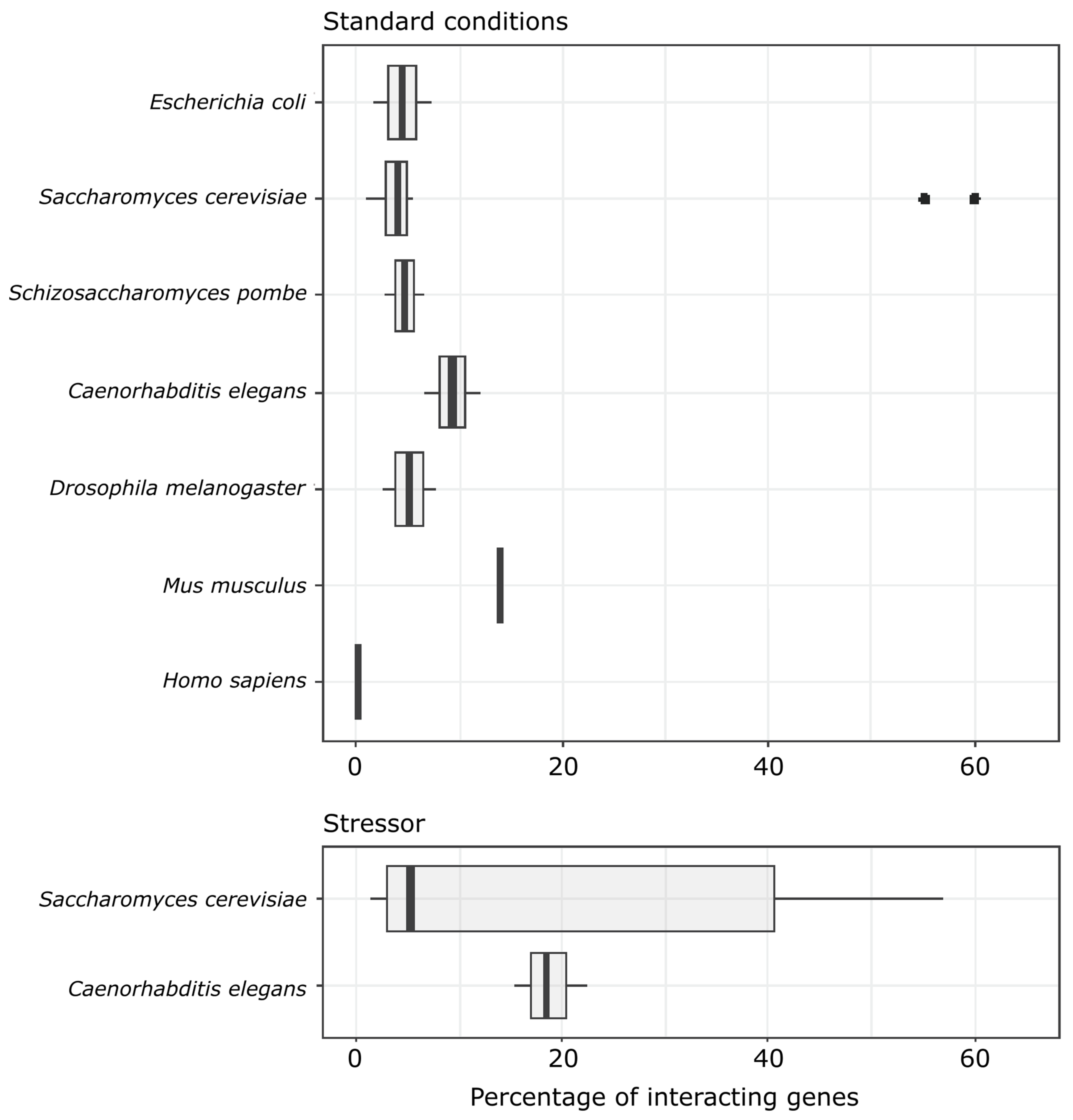 Genes 14 02080 g005 Genes 14 02080 g005