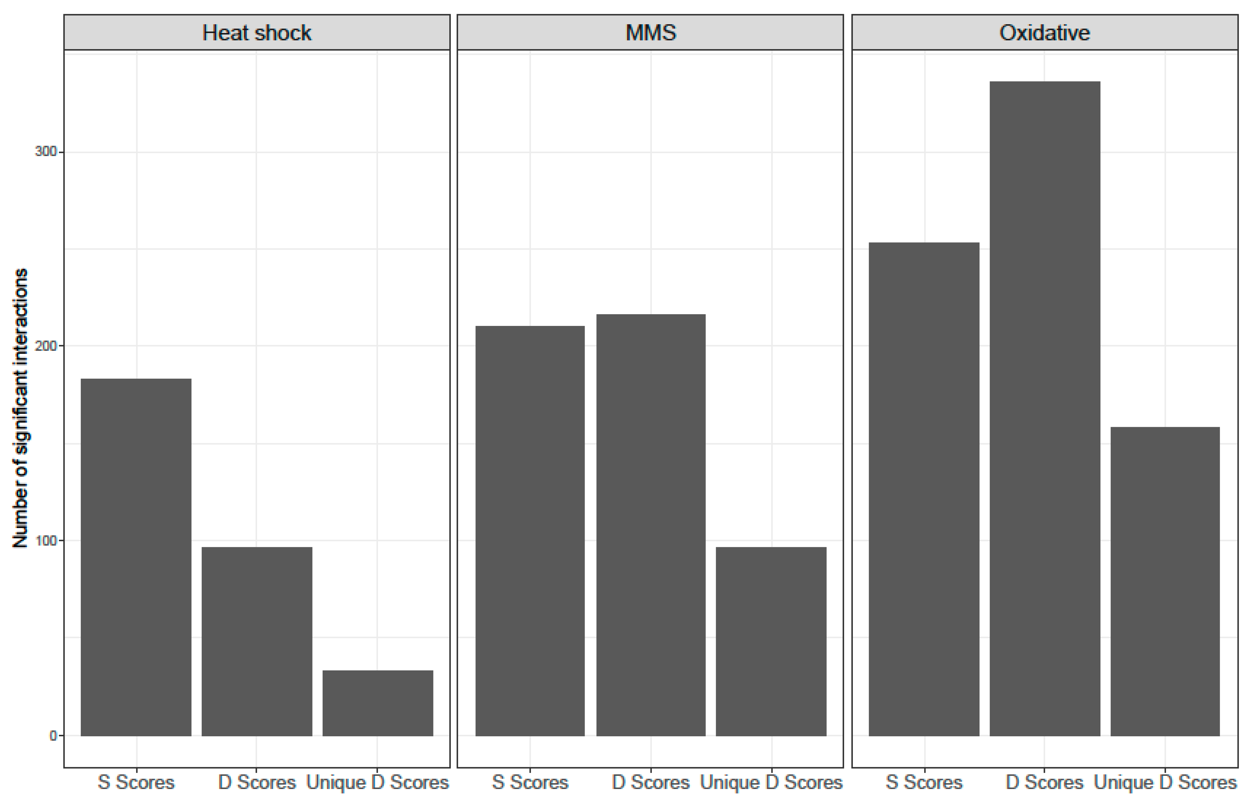 Genes 14 02080 g006 Genes 14 02080 g006