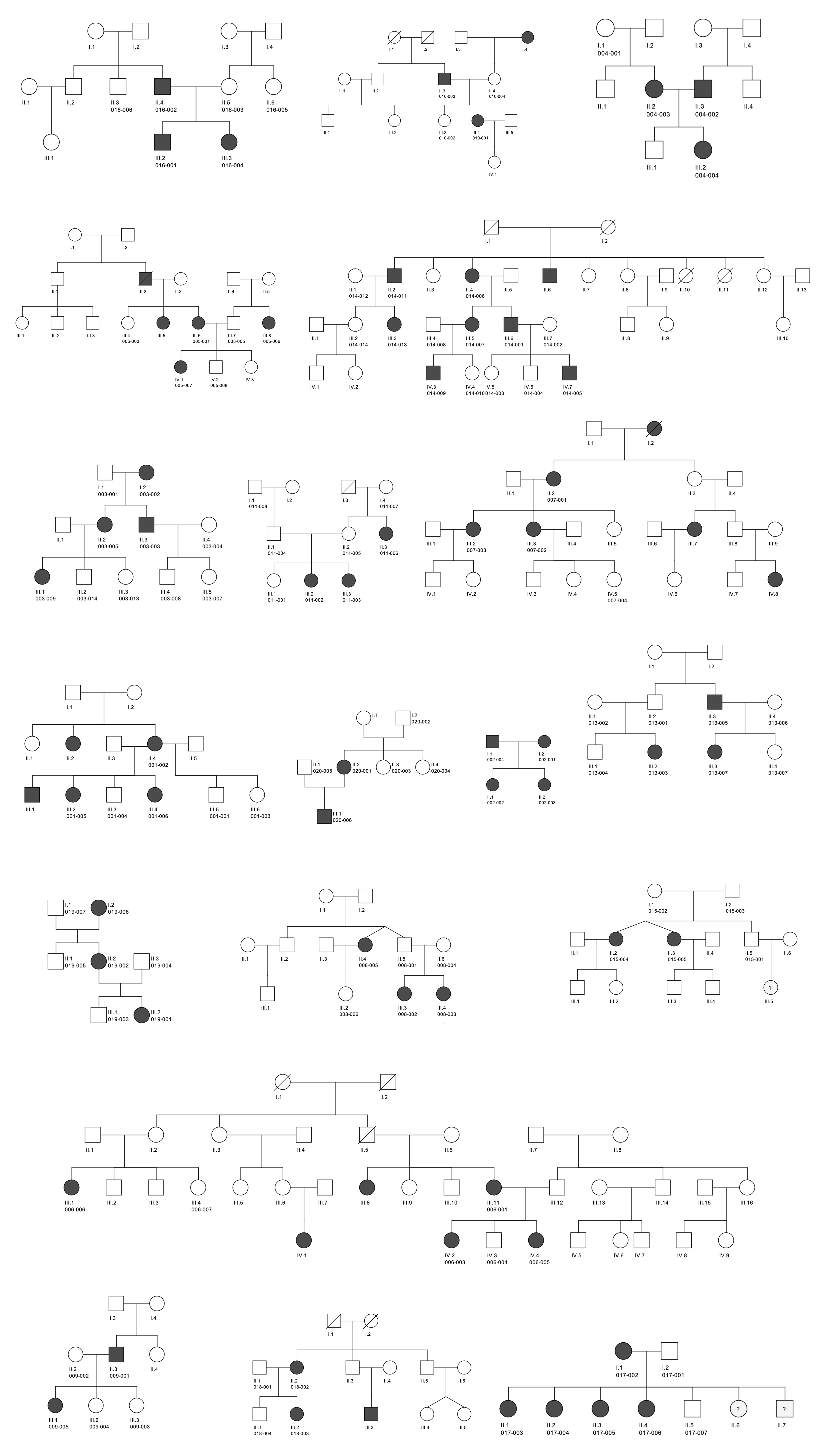 Genes 14 02094 g001 Genes 14 02094 g001