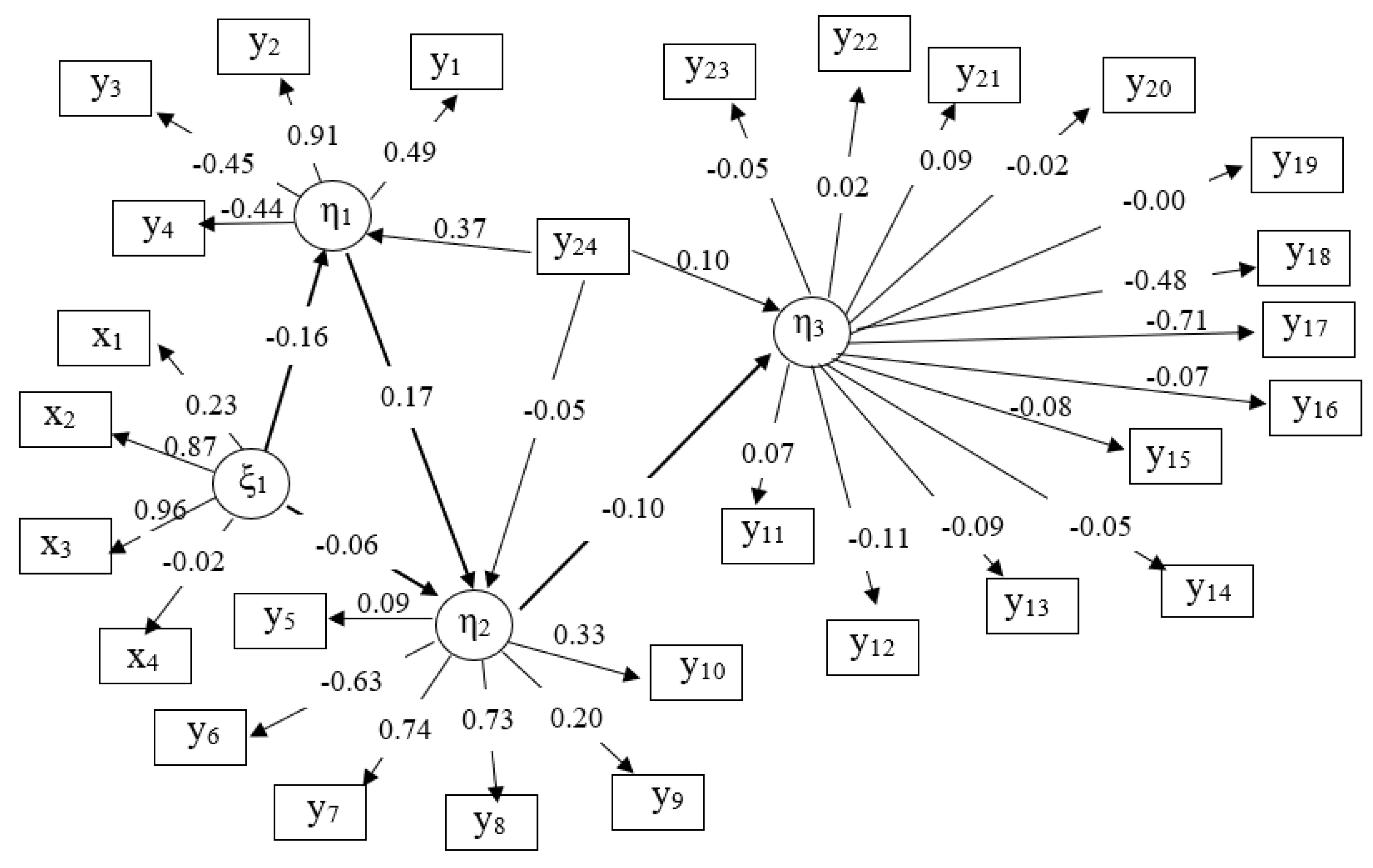 Genes 14 02102 g001 Genes 14 02102 g001
