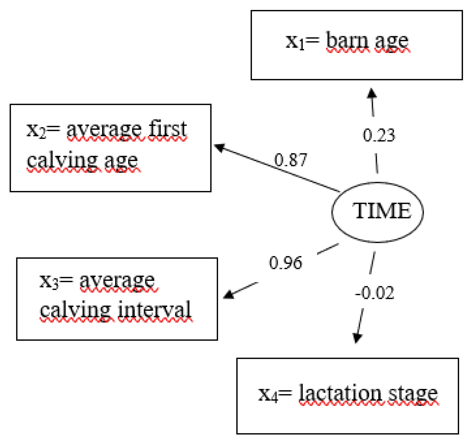 Genes 14 02102 g005 Genes 14 02102 g005
