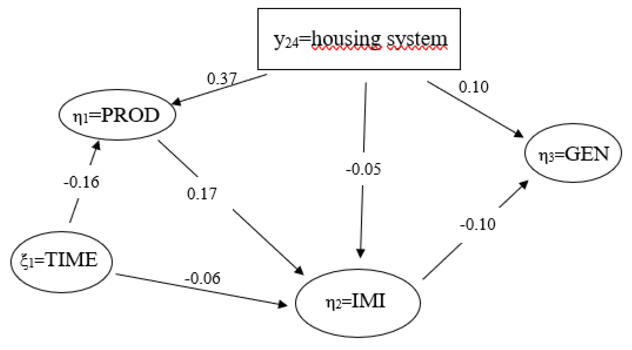 Genes 14 02102 g006 Genes 14 02102 g006
