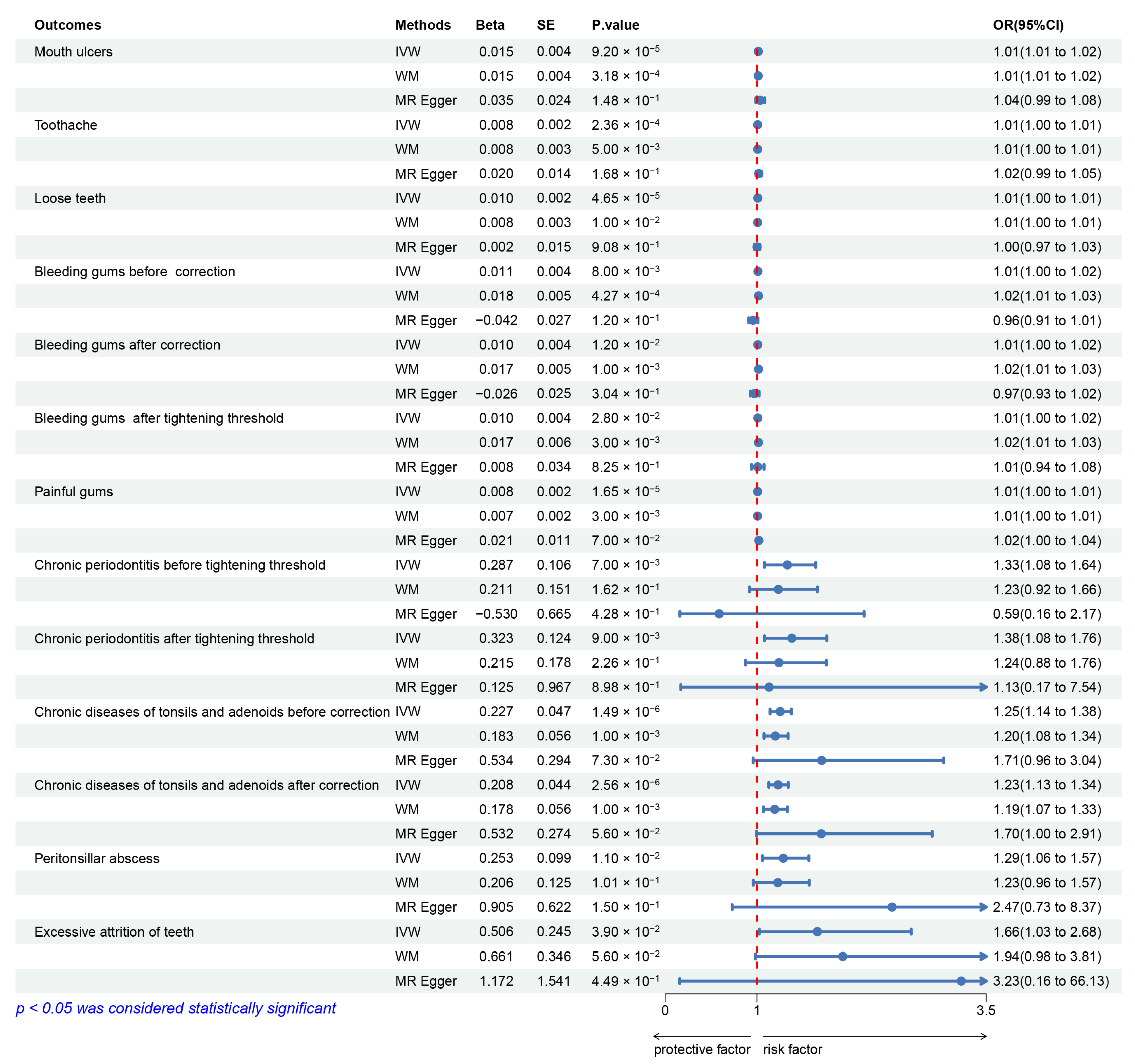 Genes 14 02191 g003 Genes 14 02191 g003