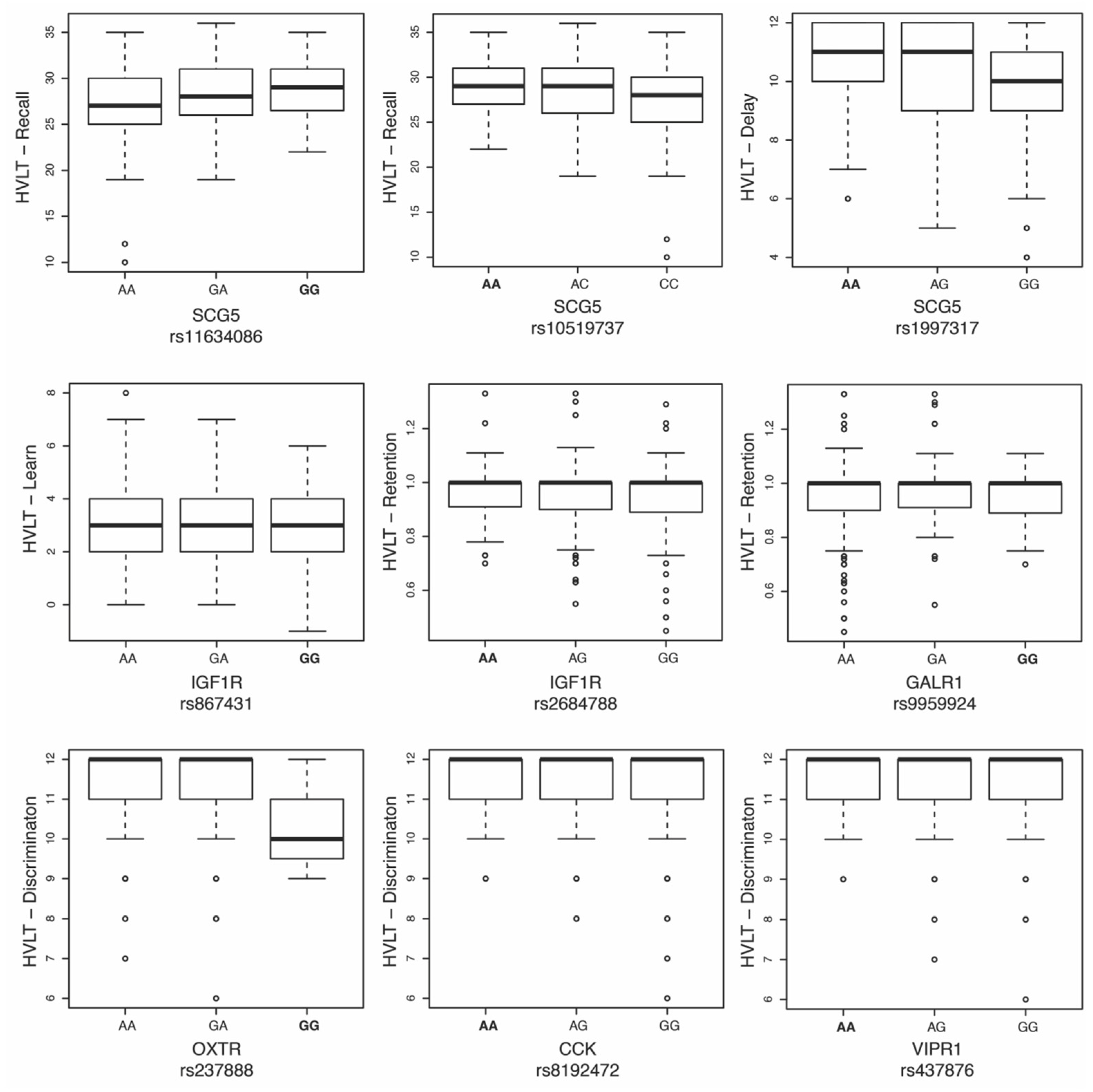 Genes 15 00030 g001 Genes 15 00030 g001