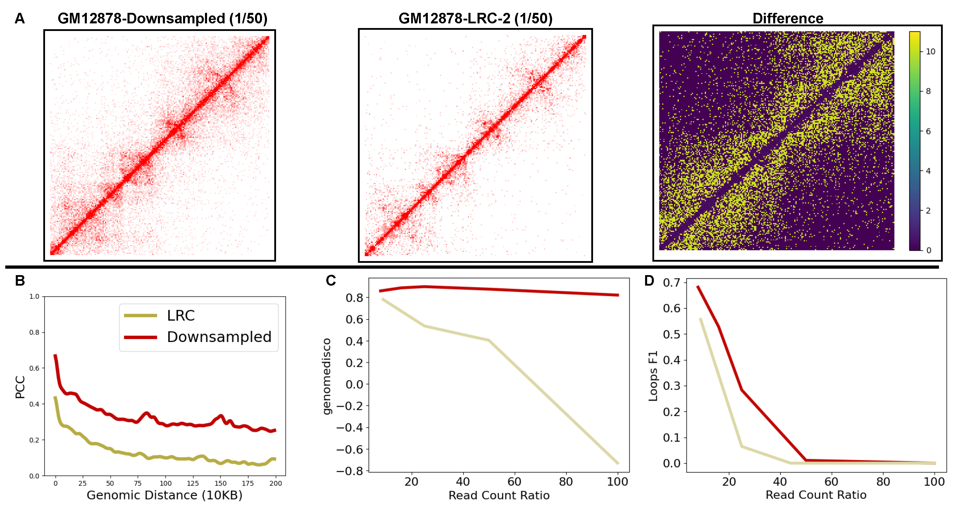 Genes 15 00054 g004