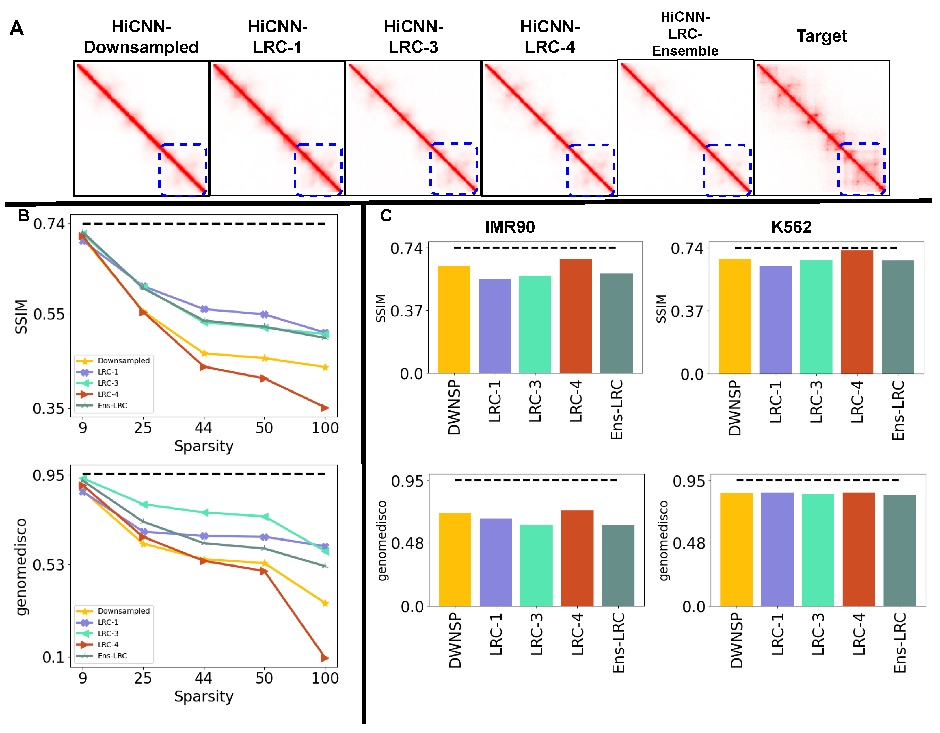 Genes 15 00054 g005