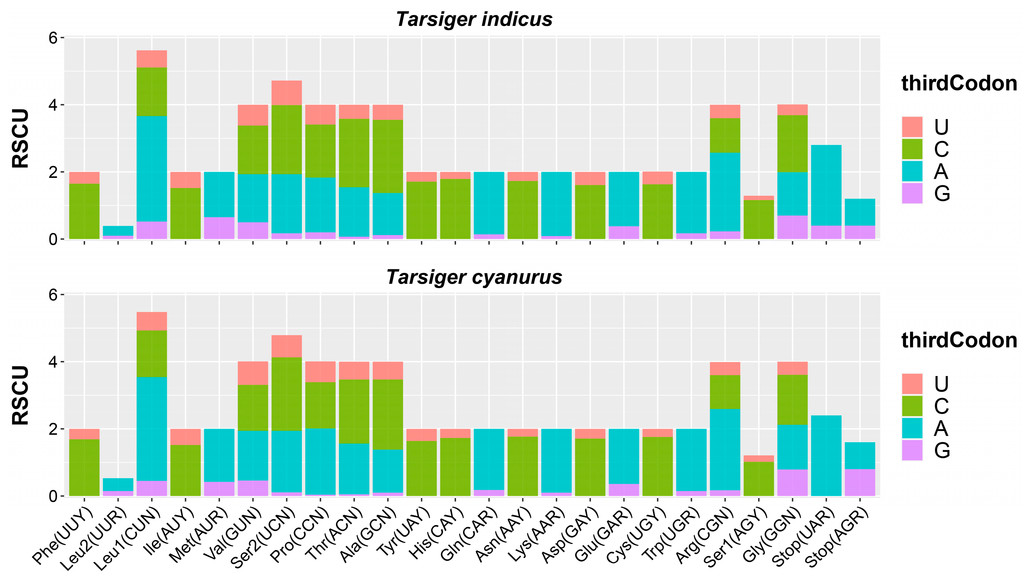Genes 15 00090 g003 Genes 15 00090 g003