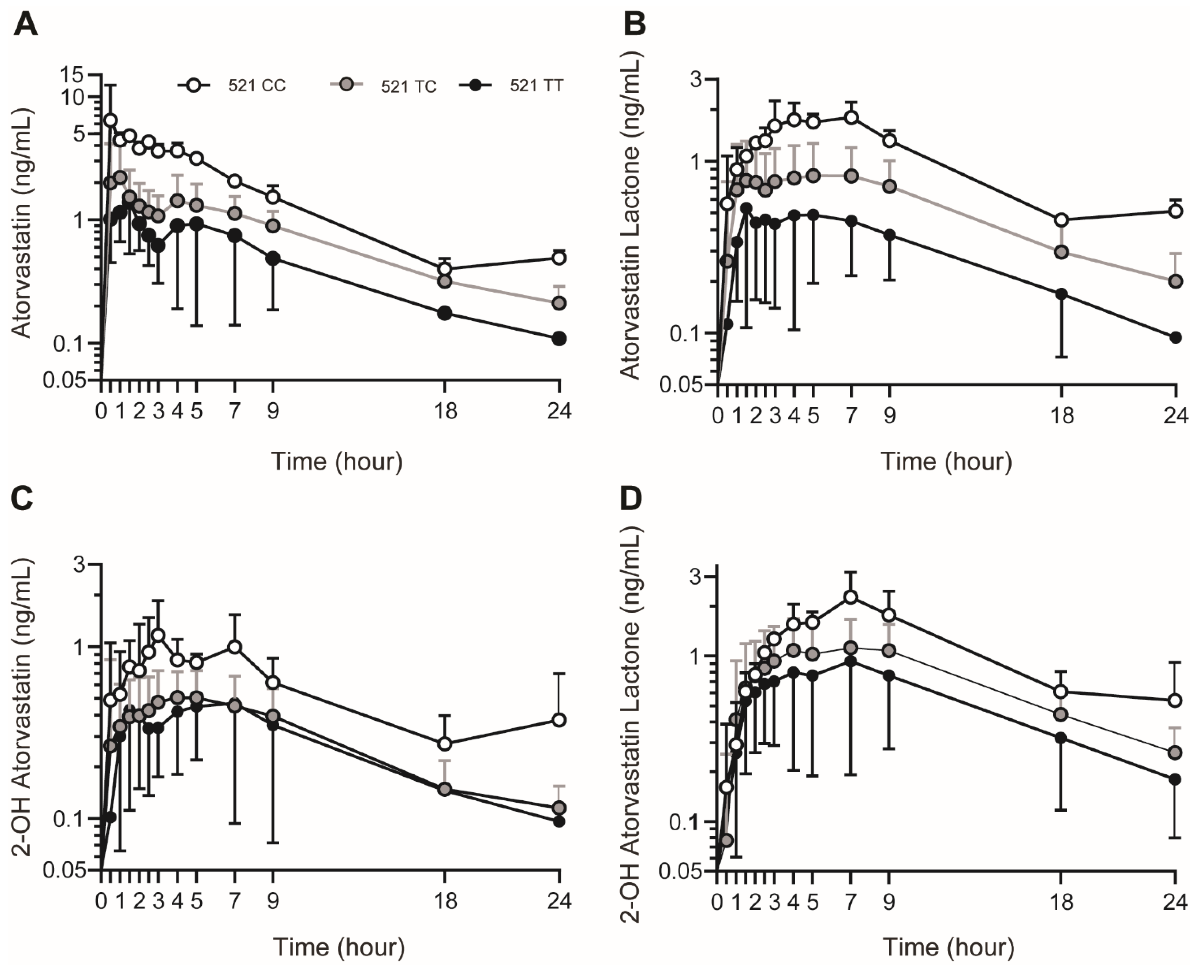 Genes 15 00099 g002 Genes 15 00099 g002