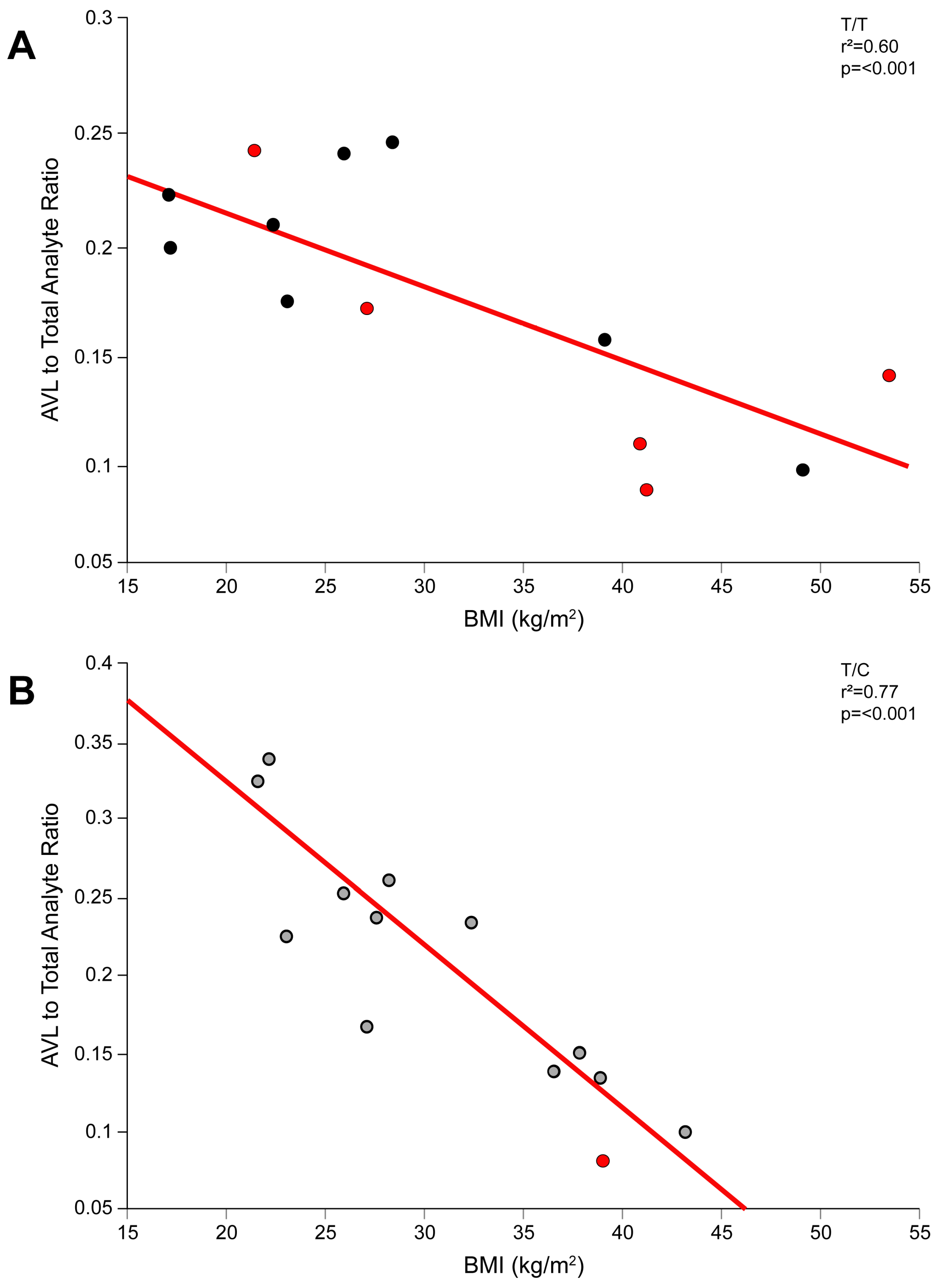 Genes 15 00099 g004 Genes 15 00099 g004