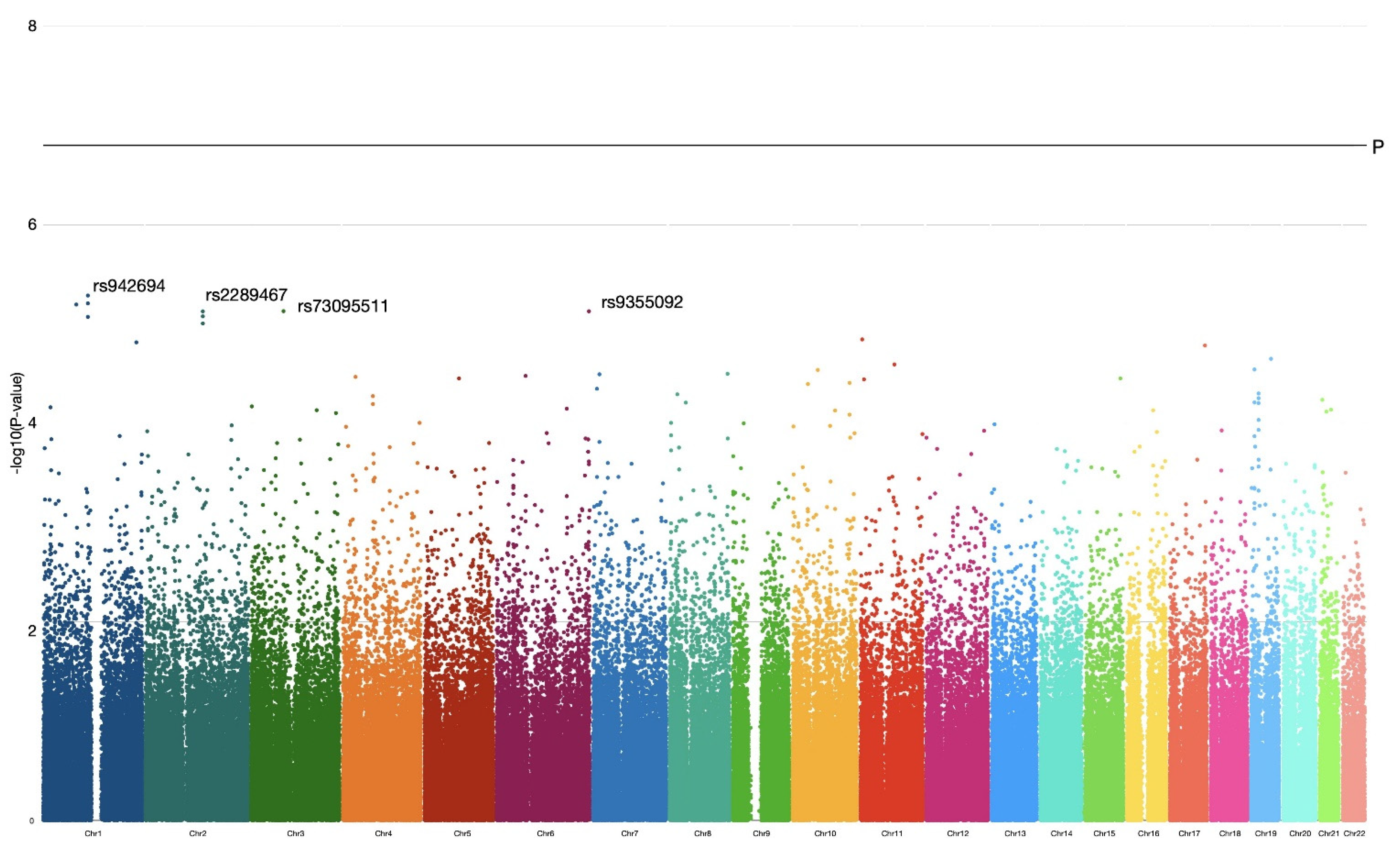 Genes 15 00108 g001