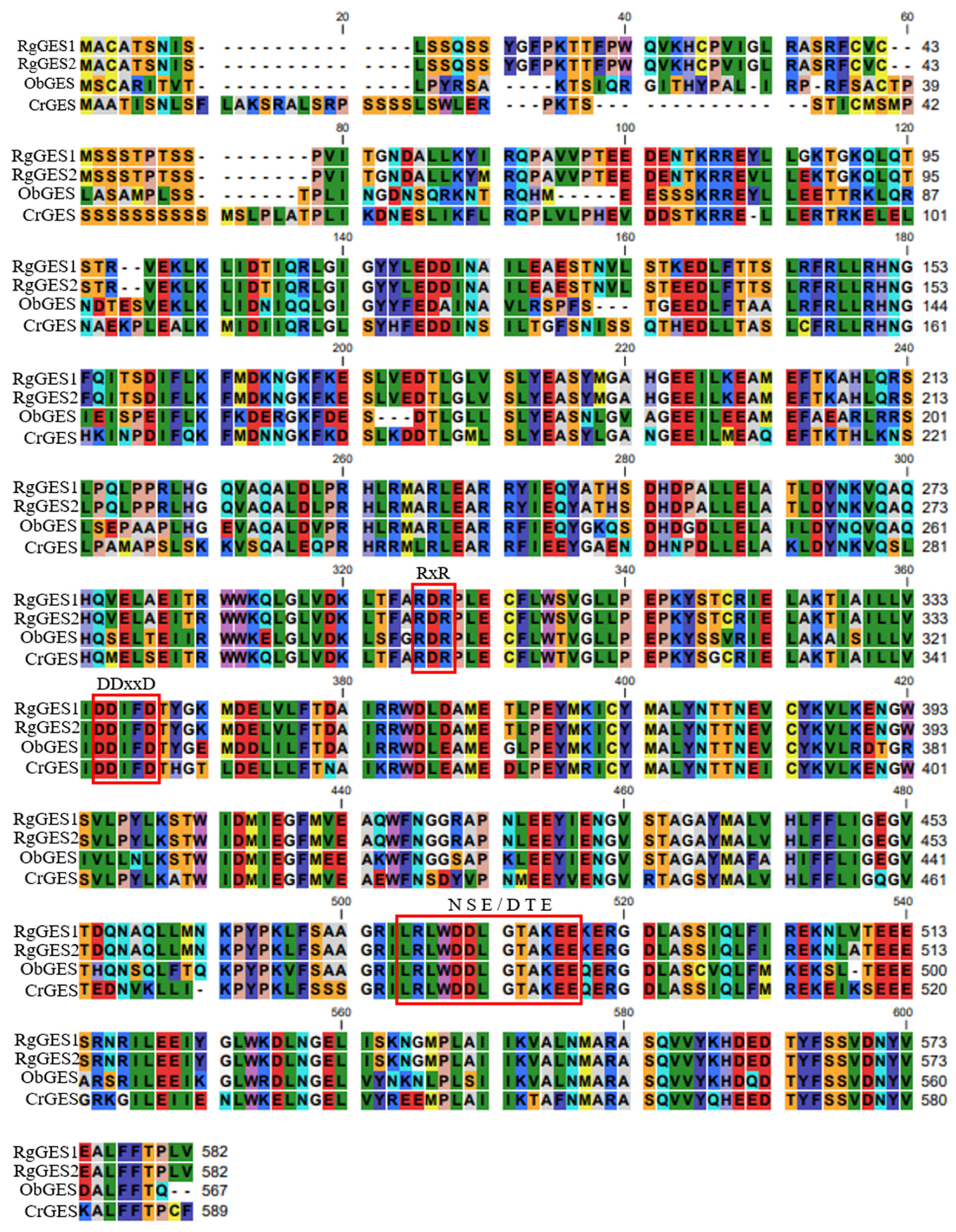 Genes 15 00155 g009