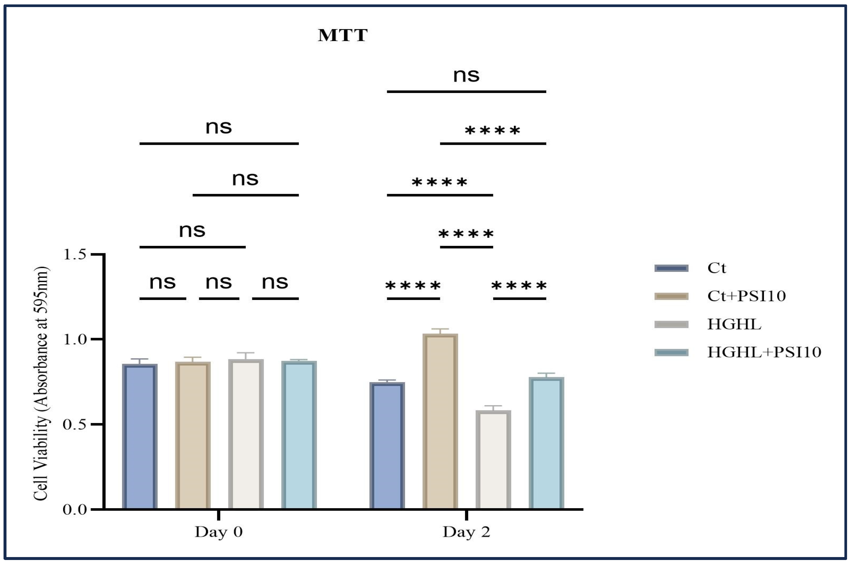 Genes 15 00183 g001