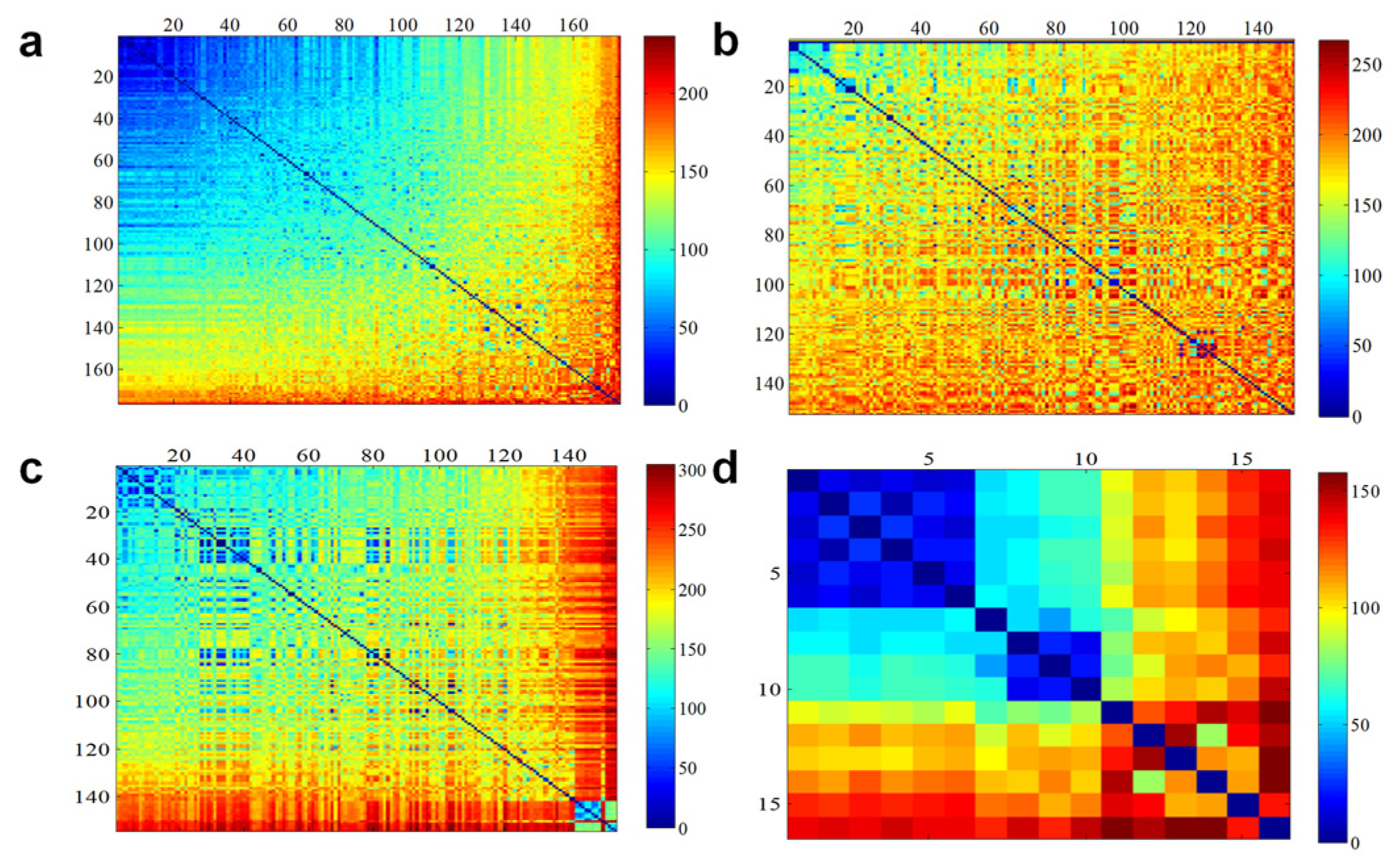 Genes 15 00214 g005 Genes 15 00214 g005