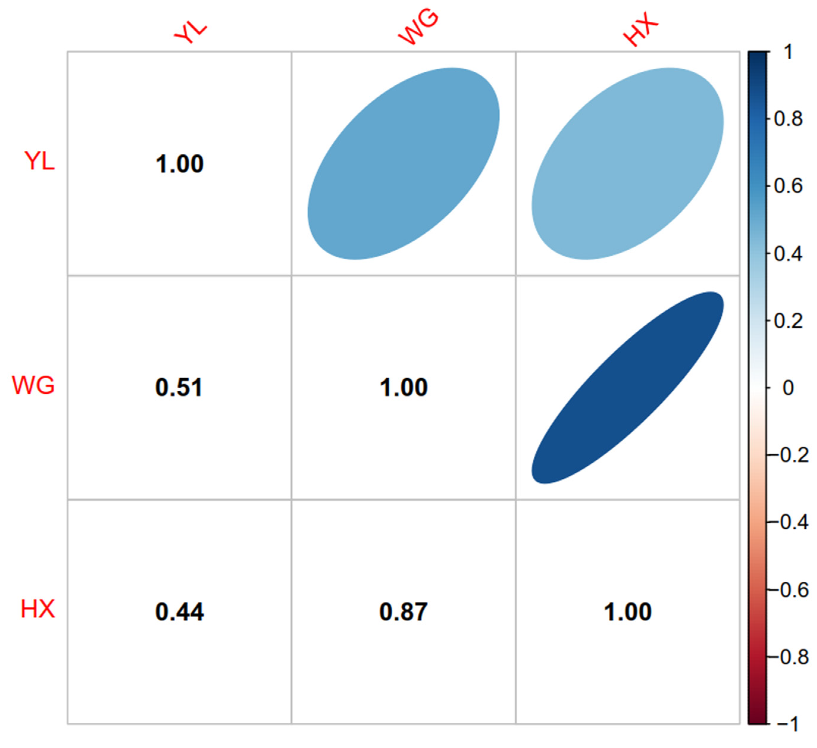 Genes 15 00253 g001 Genes 15 00253 g001