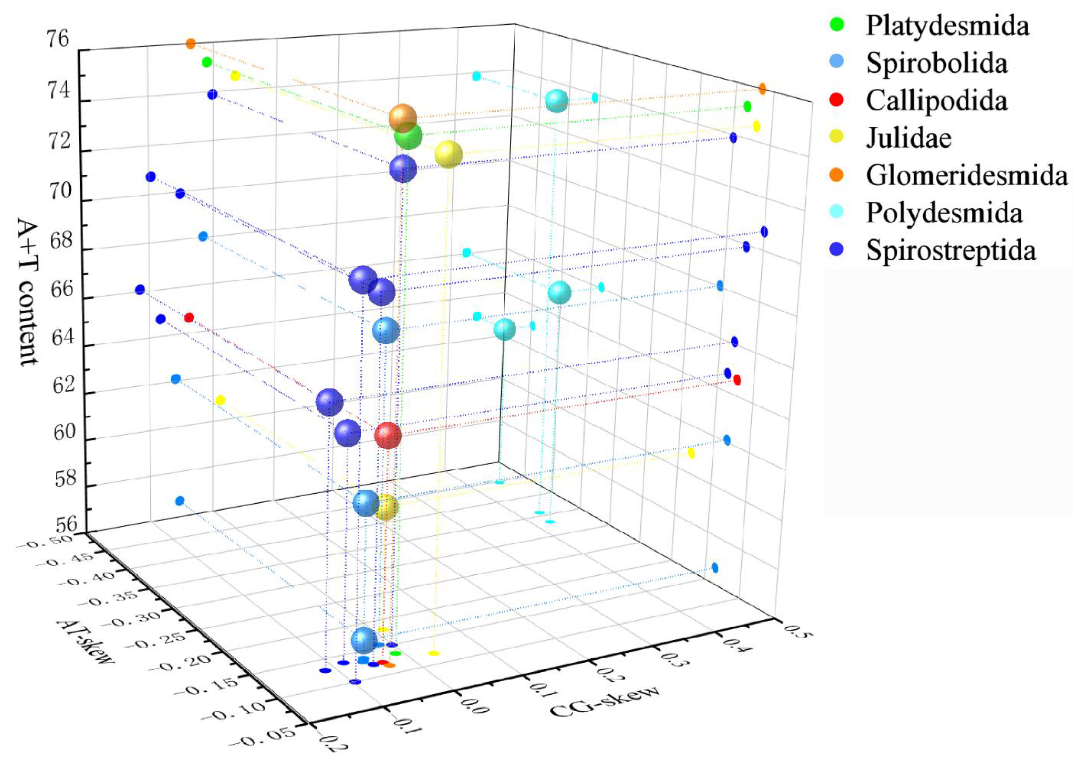 Genes 15 00254 g002 Genes 15 00254 g002
