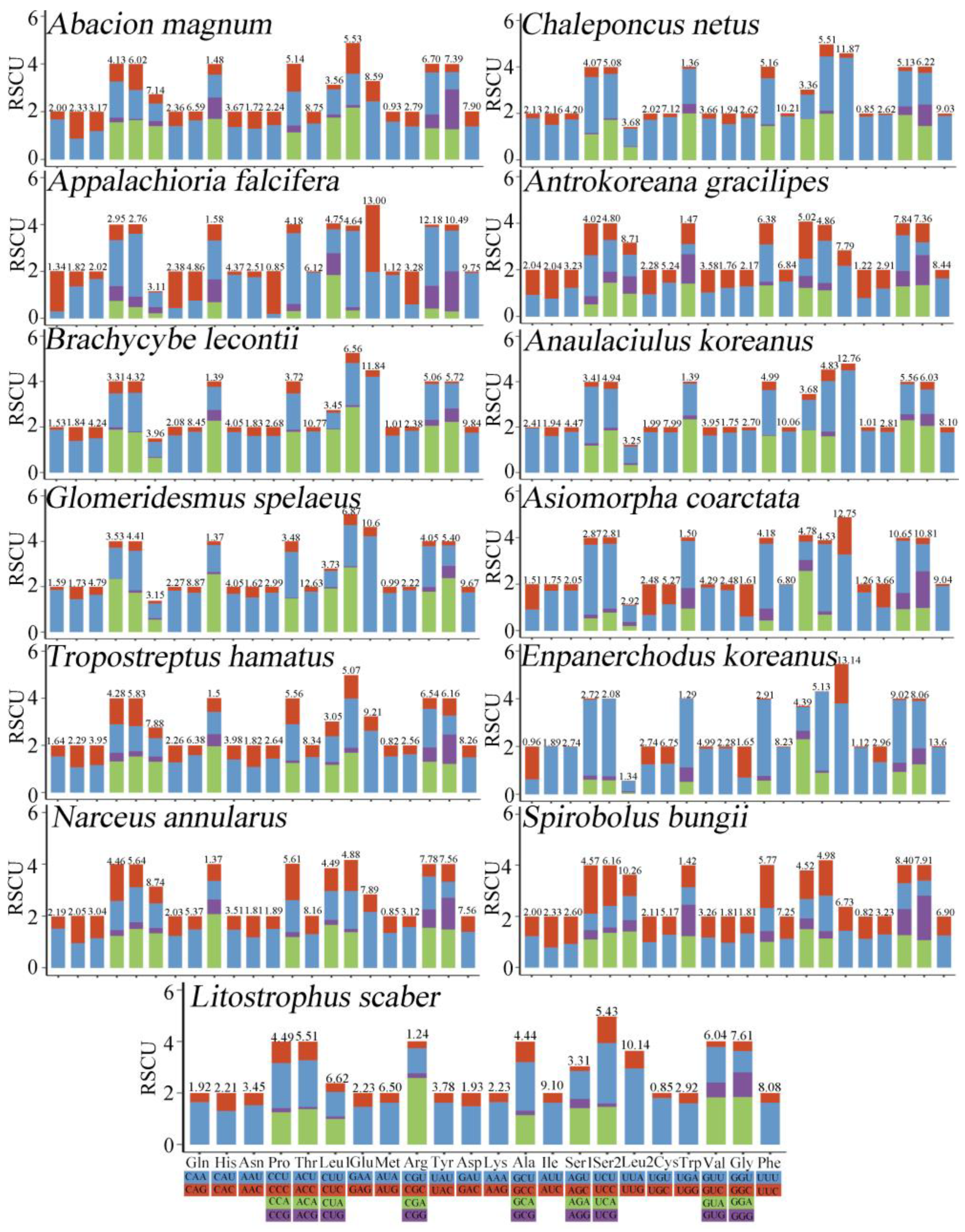 Genes 15 00254 g004 Genes 15 00254 g004