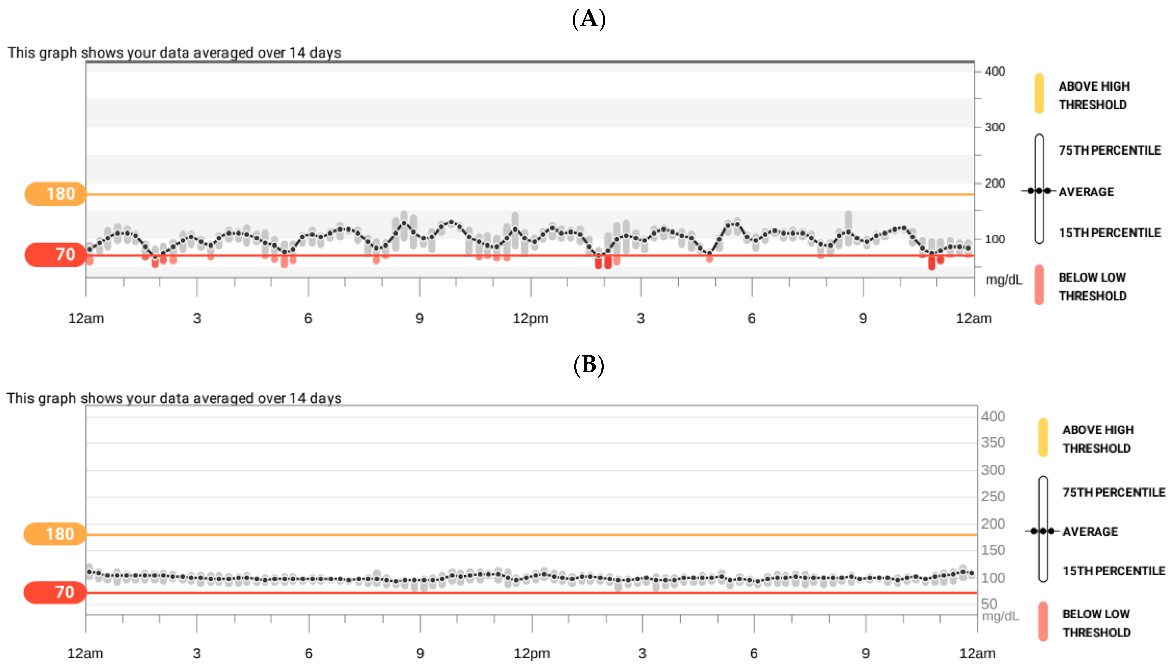 Genes 15 00256 g004