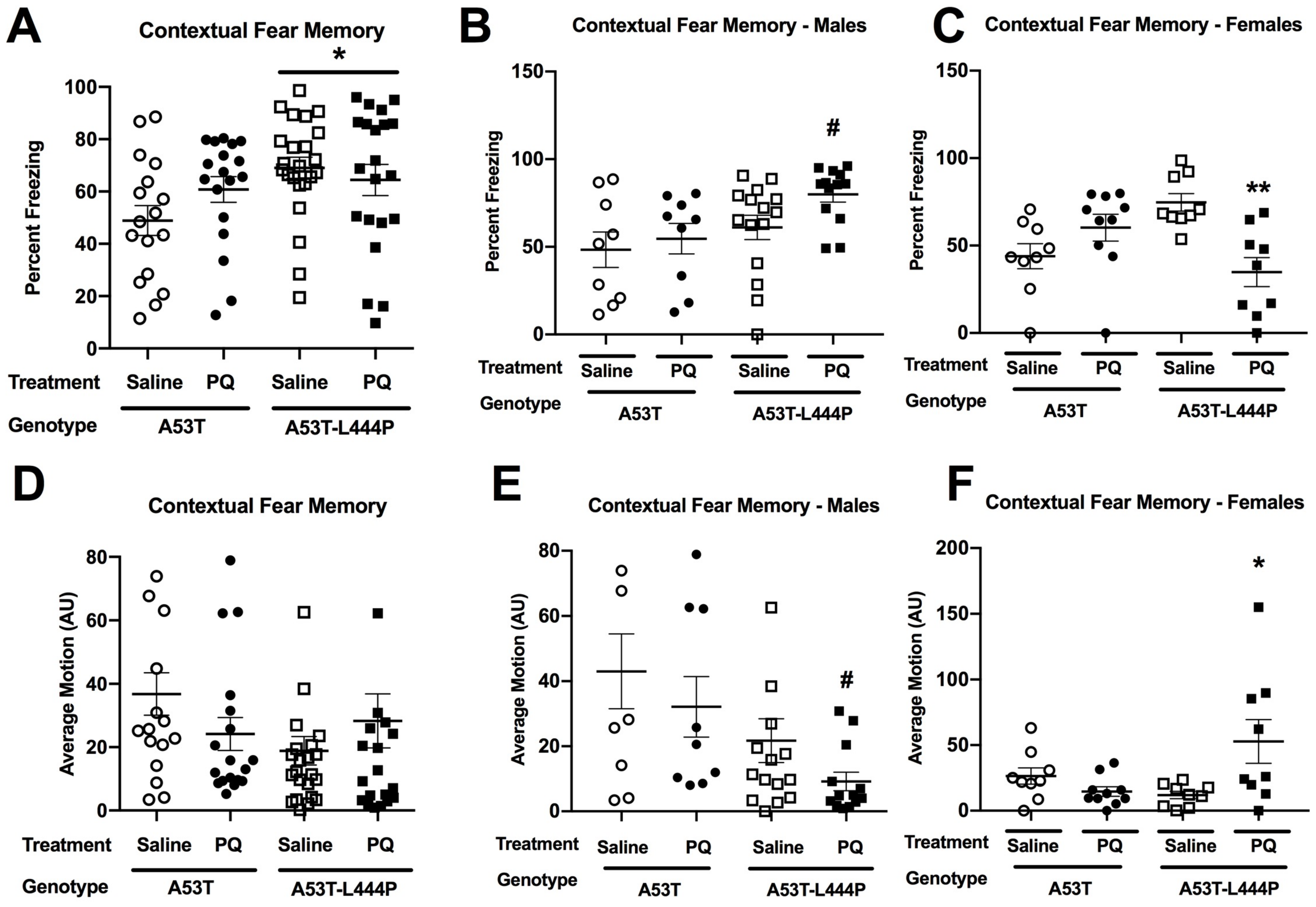 Genes 15 00282 g008a