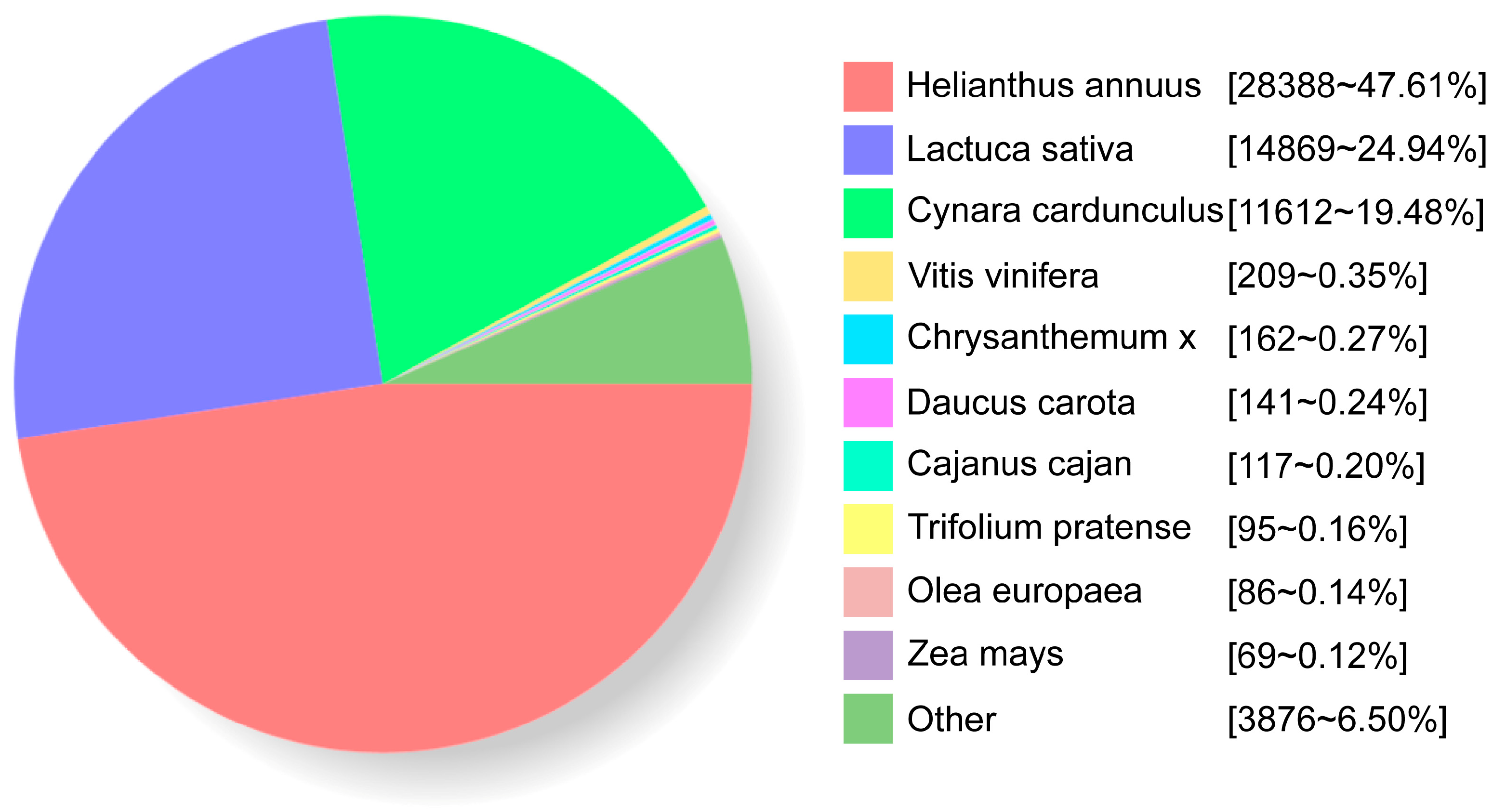 Genes 15 00285 g003 Genes 15 00285 g003