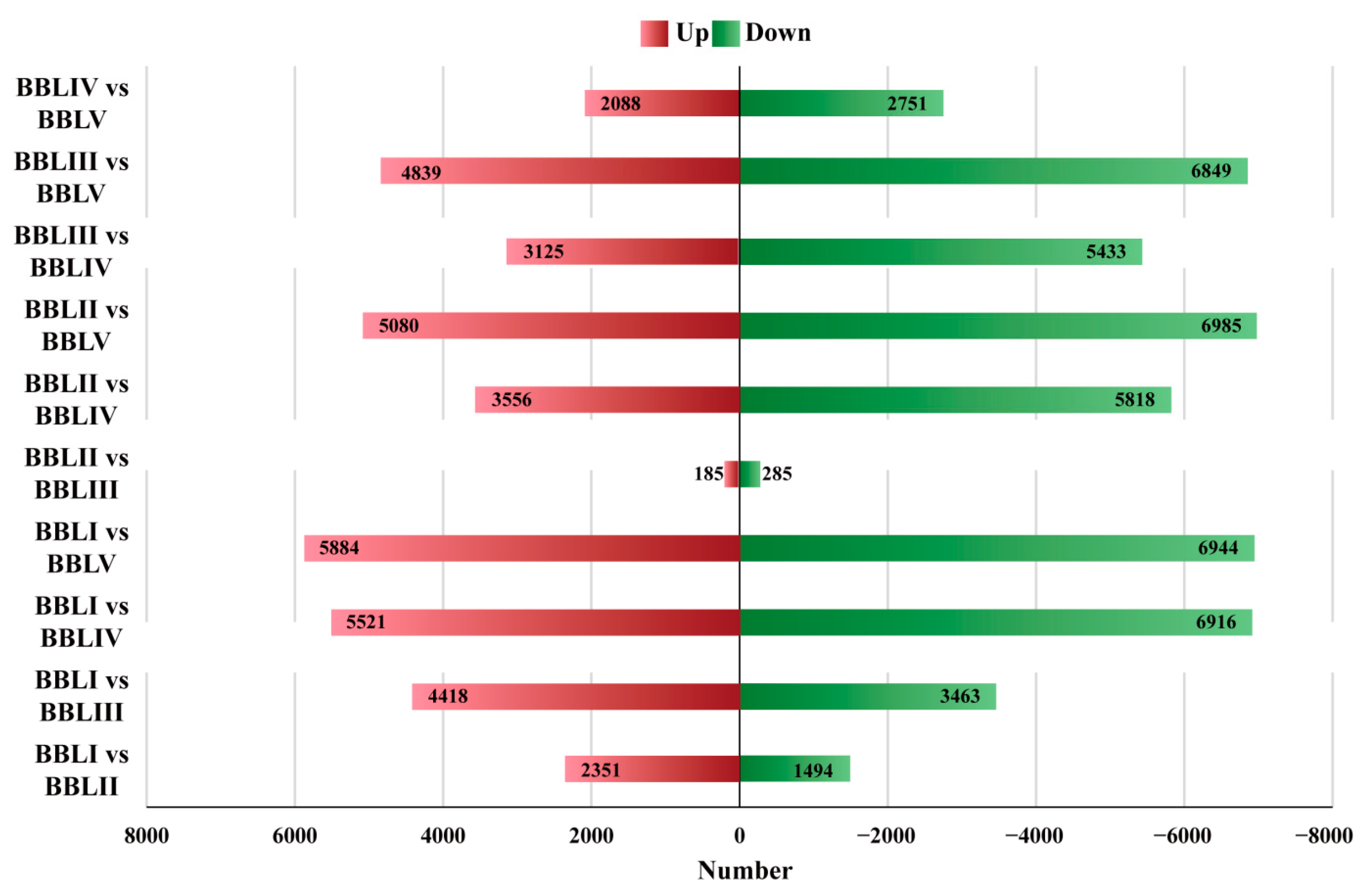 Genes 15 00285 g007 Genes 15 00285 g007