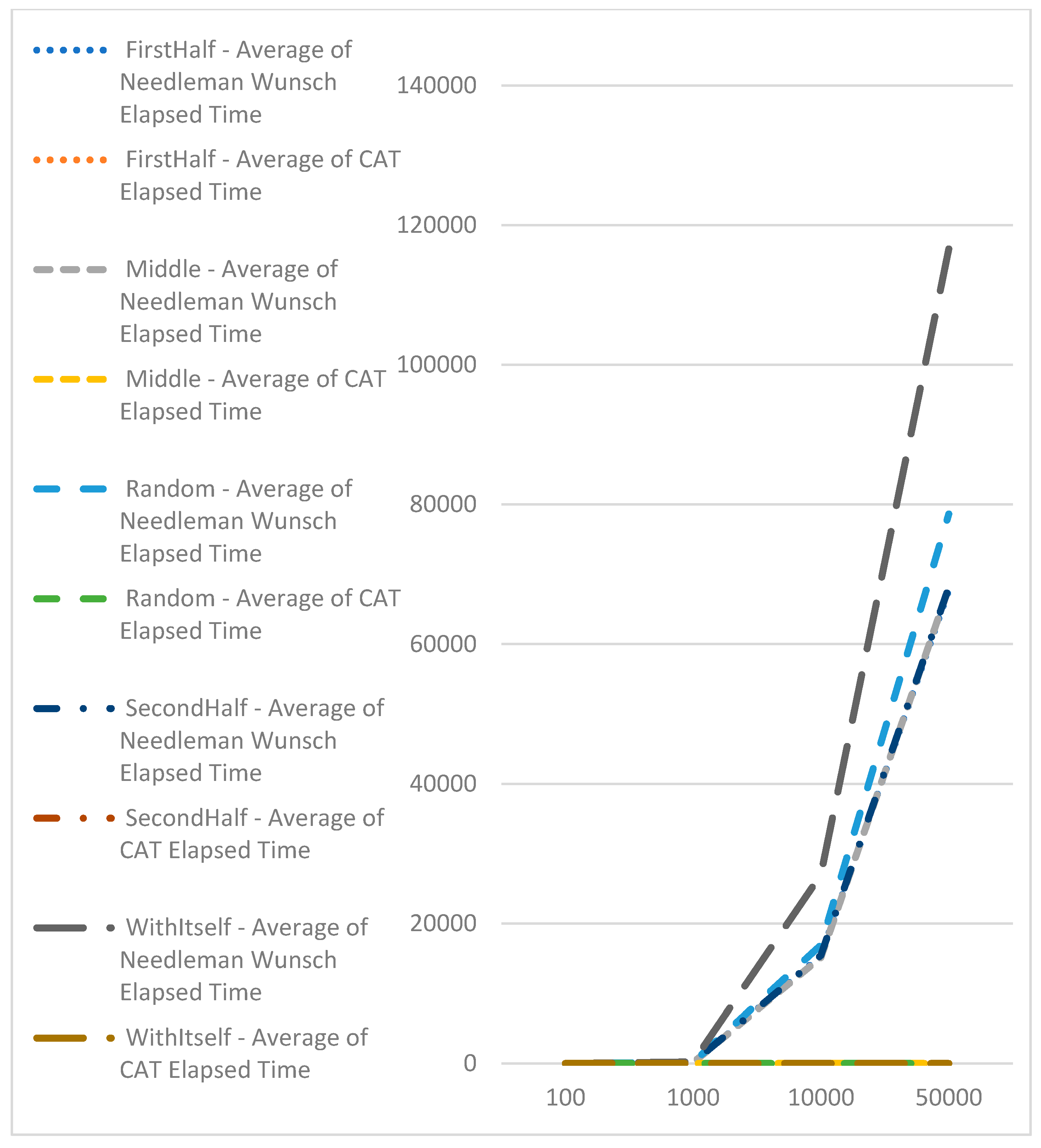 Genes 15 00341 g004