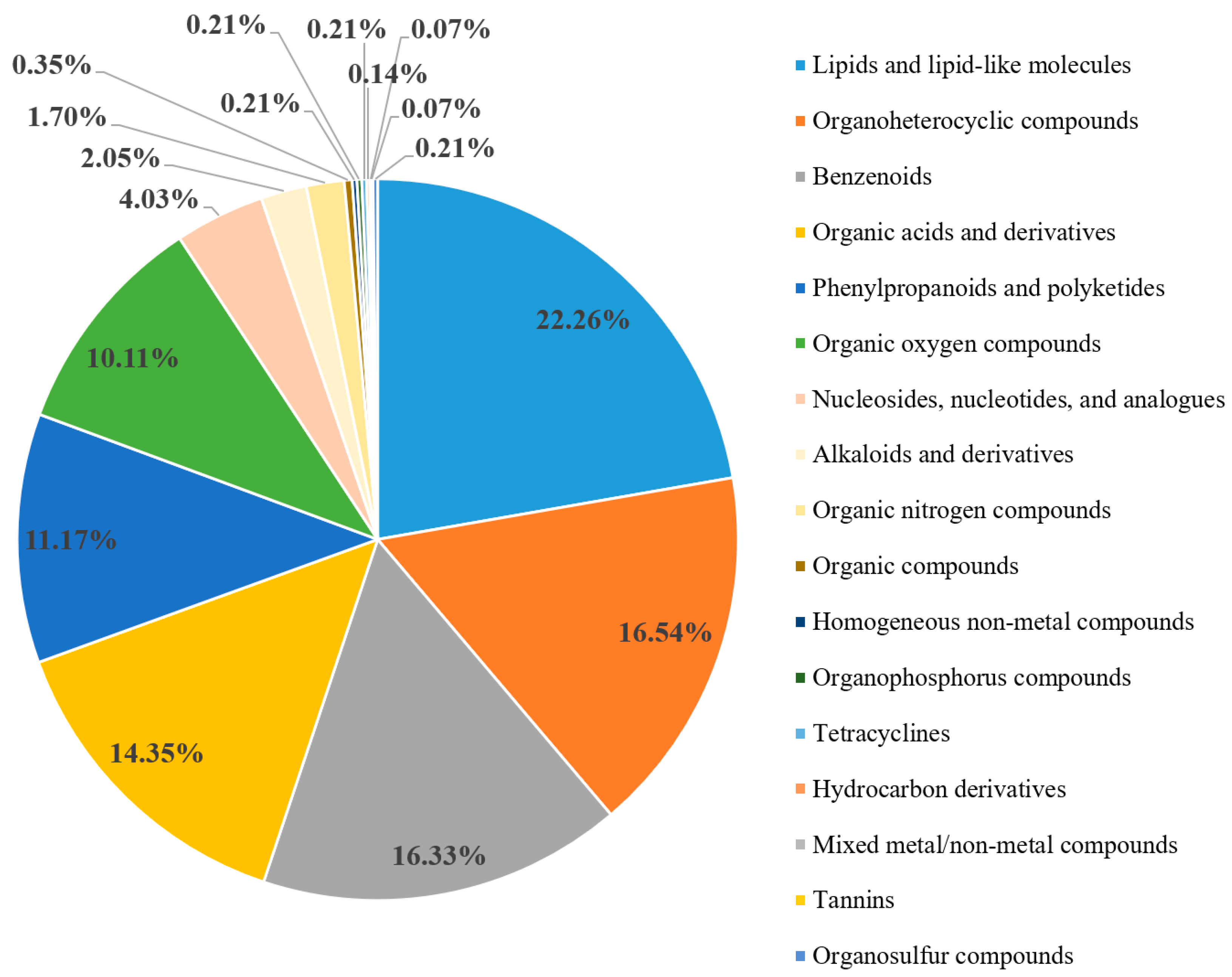 Genes 15 00343 g002