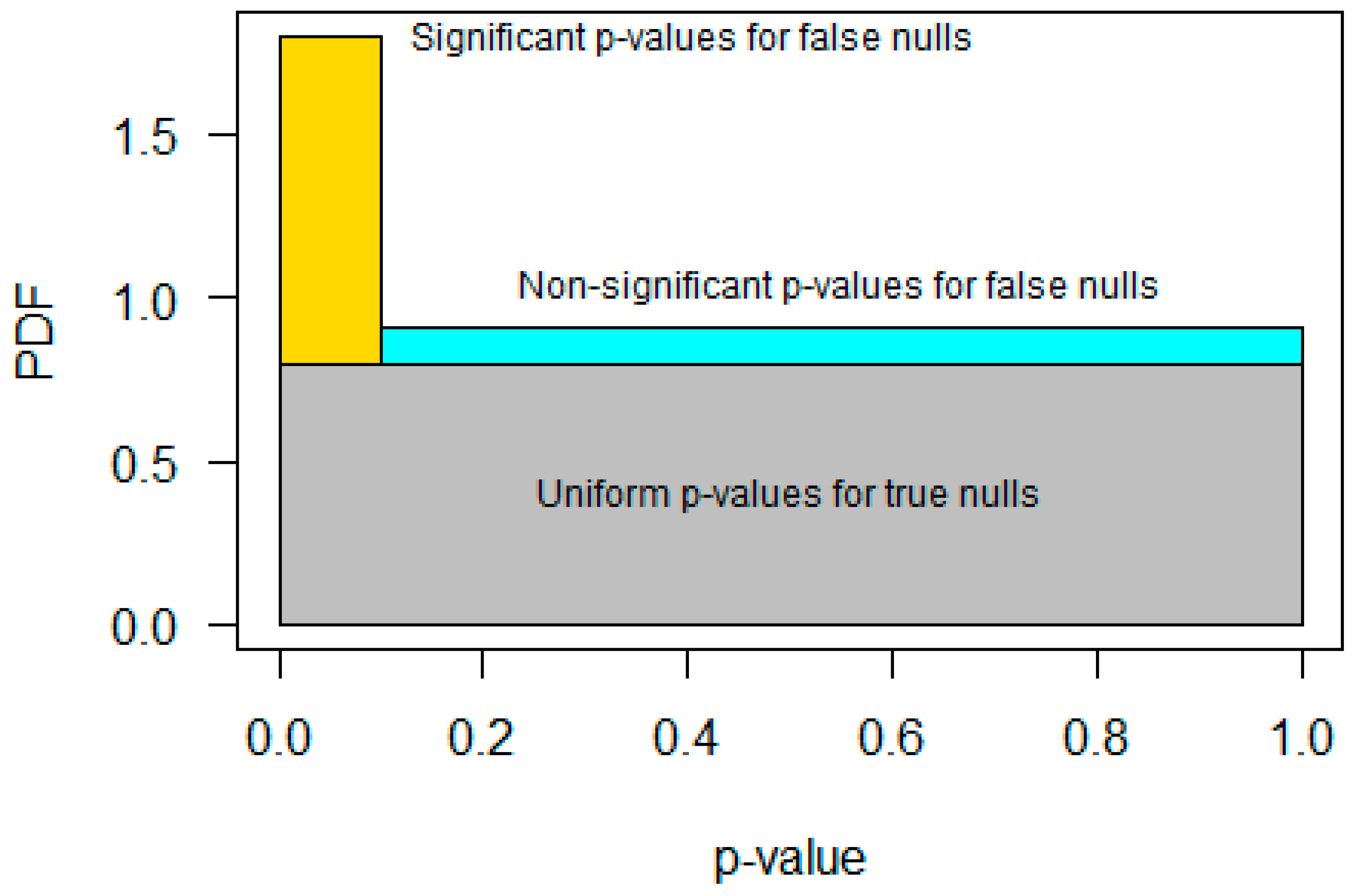 Genes 15 00344 g001 Genes 15 00344 g001