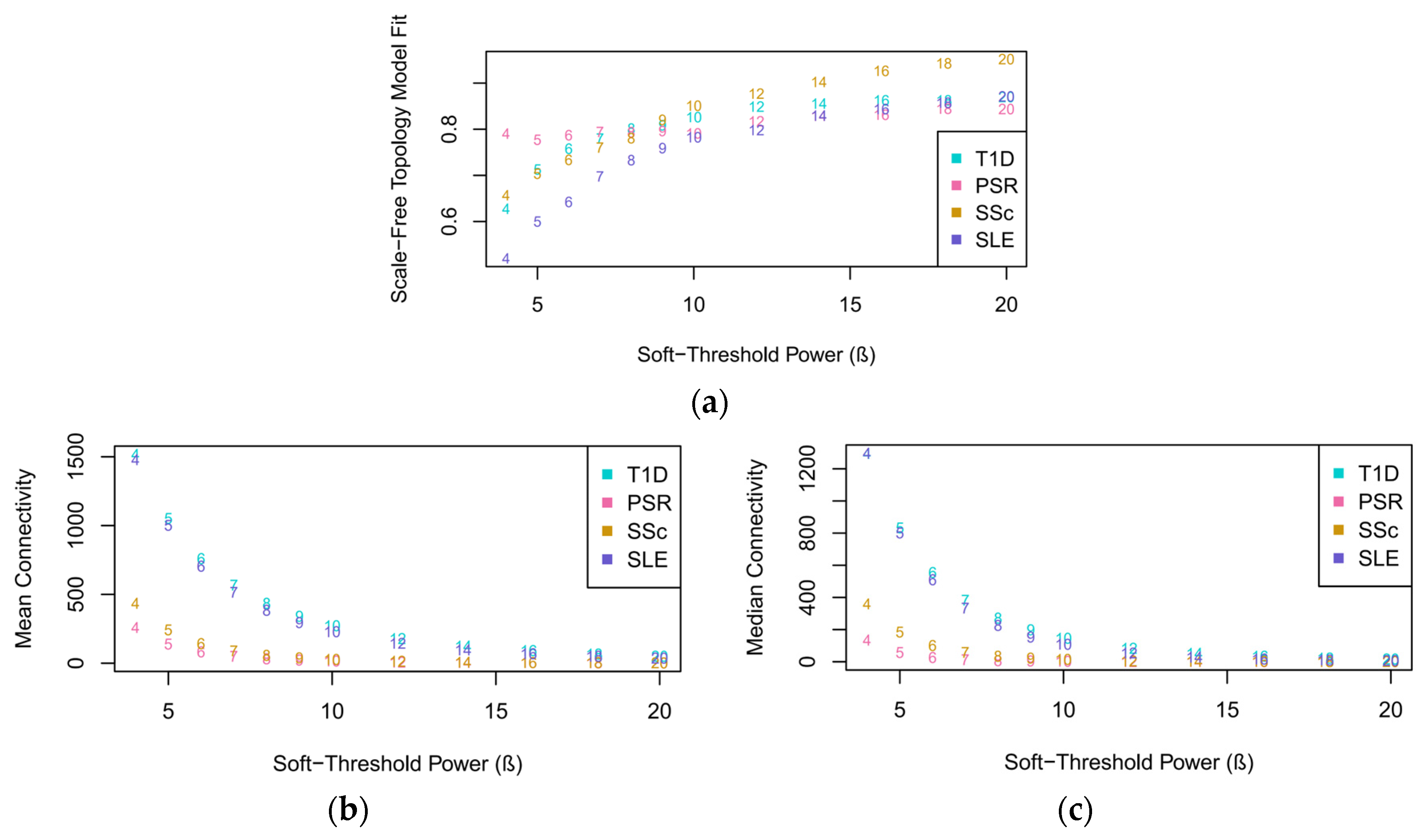Genes 15 00393 g002 Genes 15 00393 g002