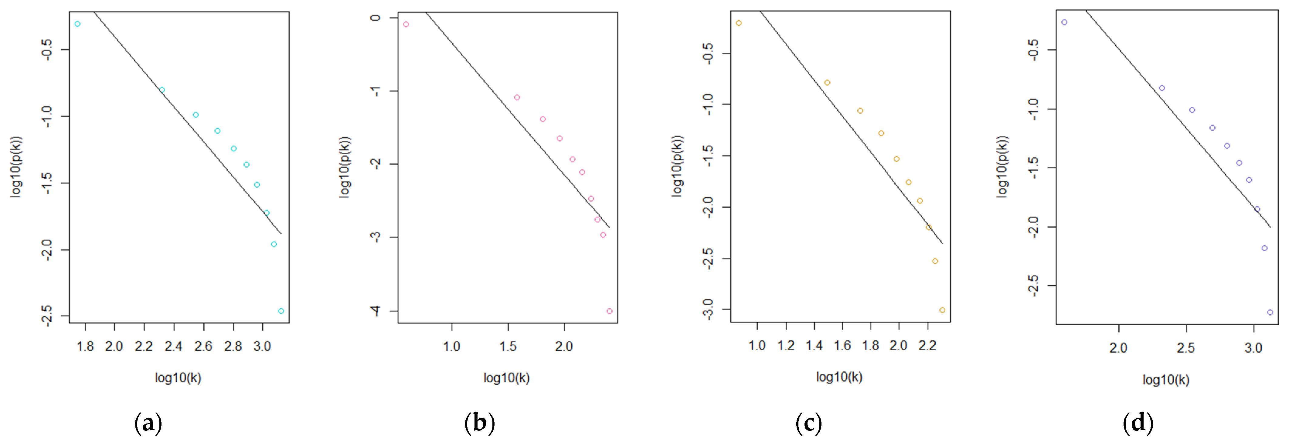 Genes 15 00393 g003 Genes 15 00393 g003