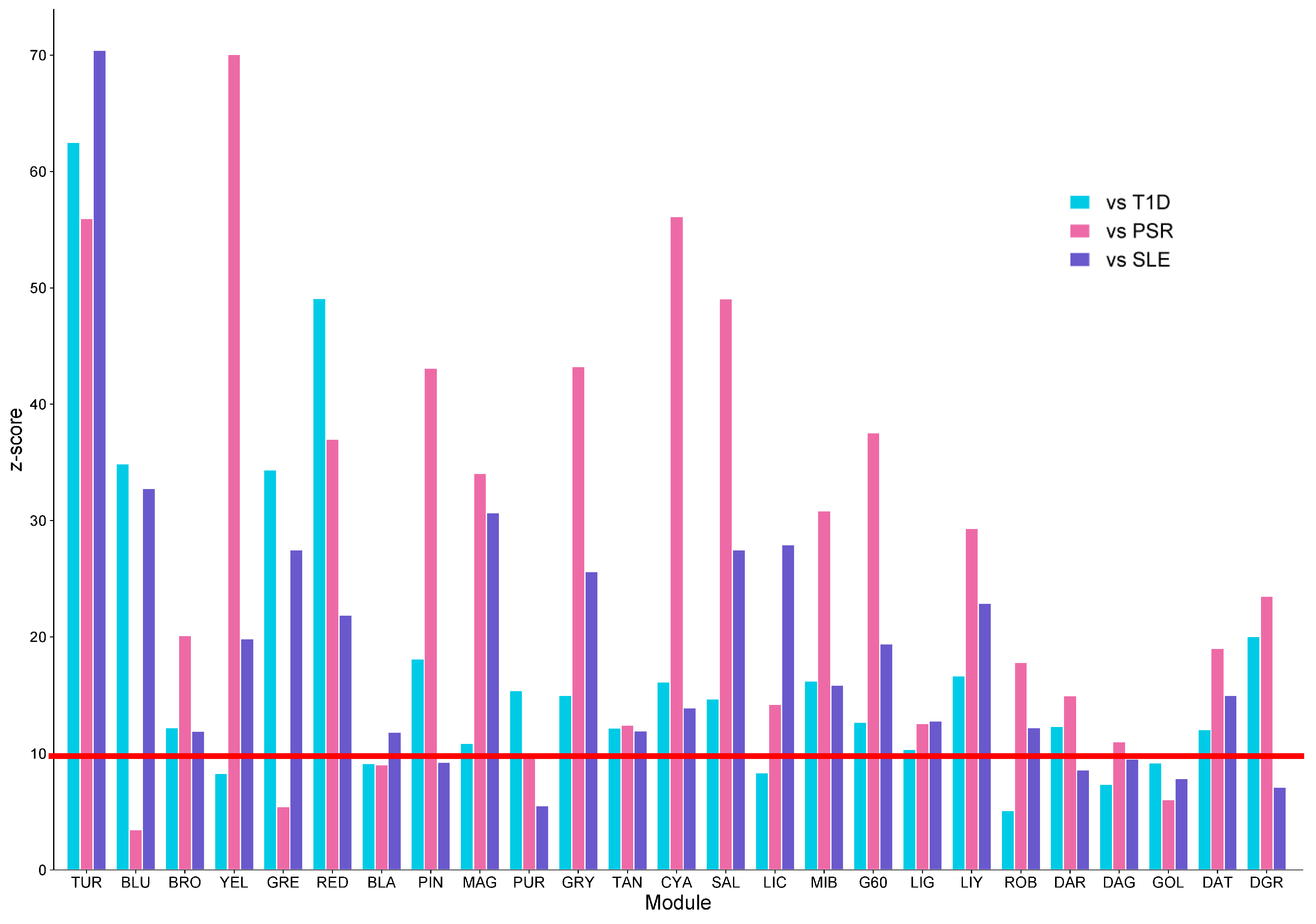Genes 15 00393 g005 Genes 15 00393 g005