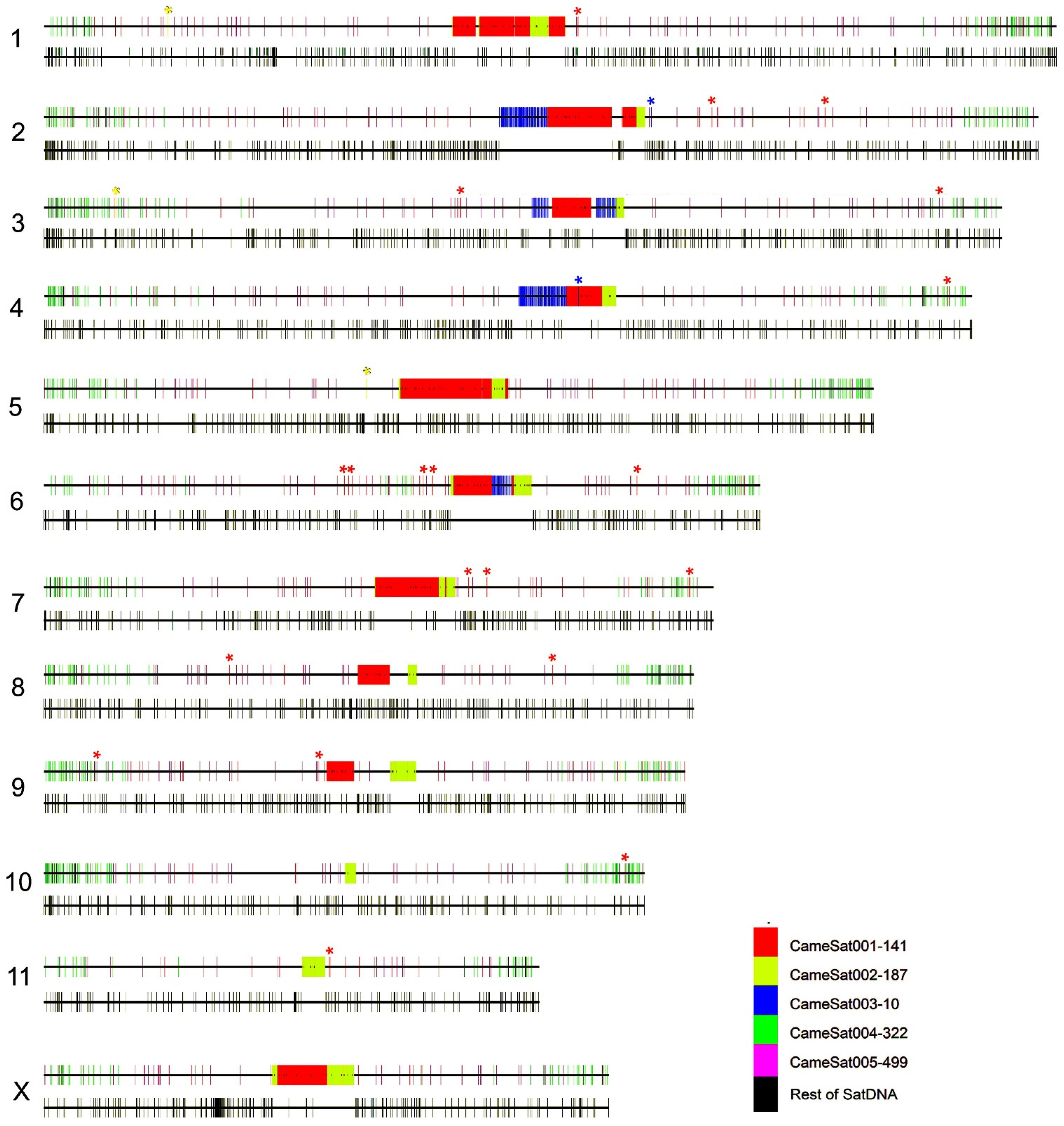 Genes 15 00395 g004