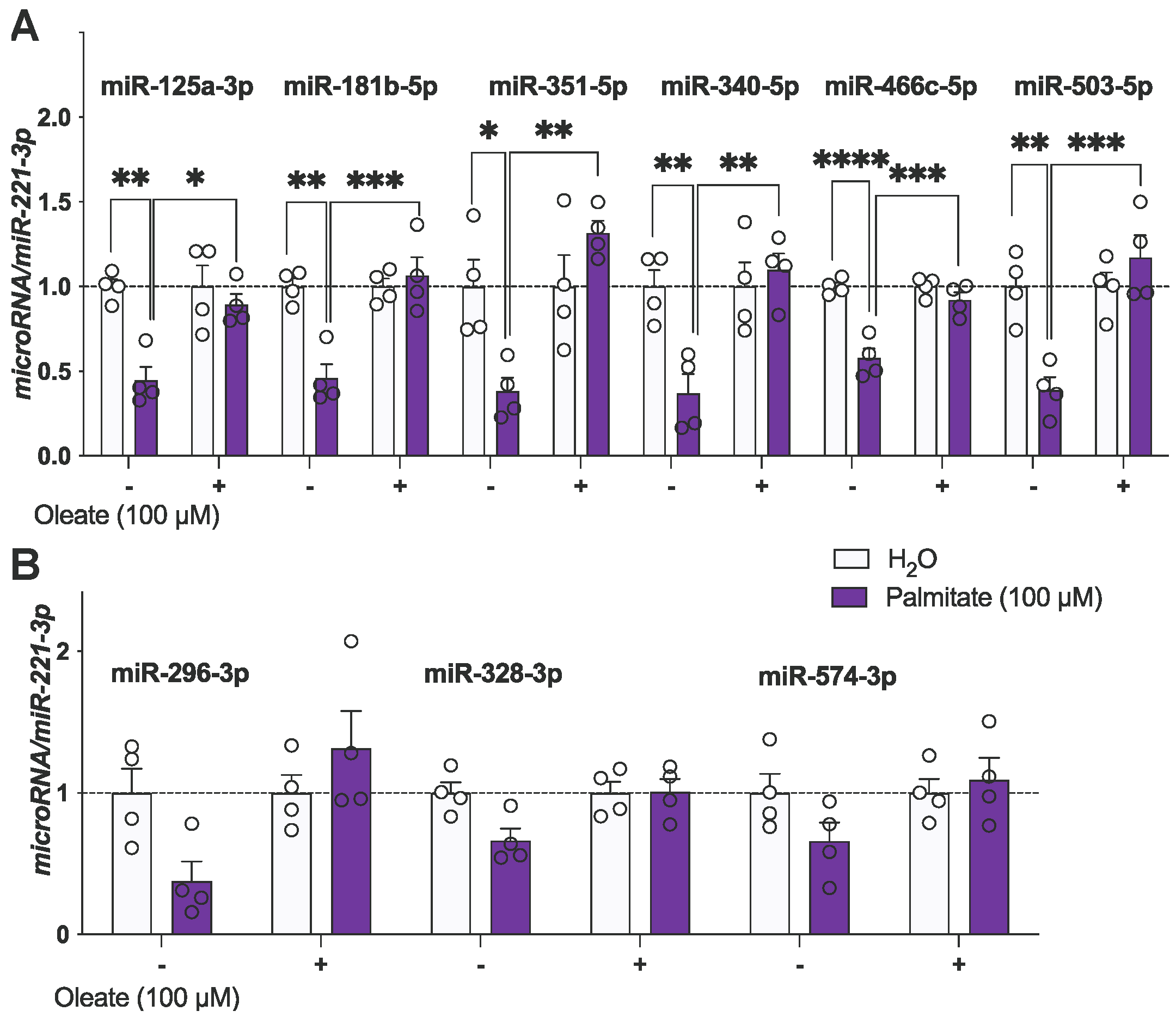 Genes 15 00397 g002 Genes 15 00397 g002