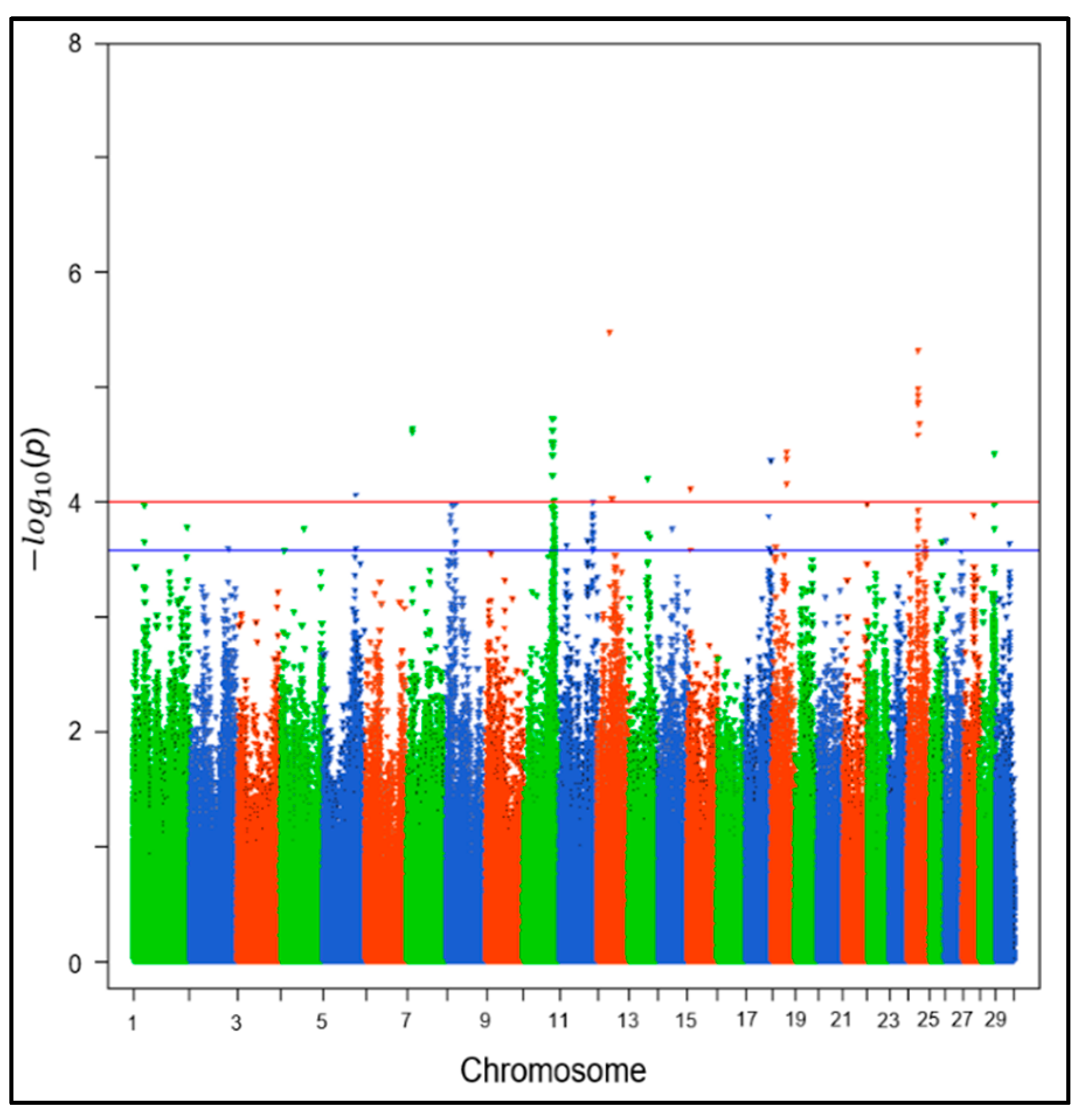 Genes 15 00439 g002 Genes 15 00439 g002