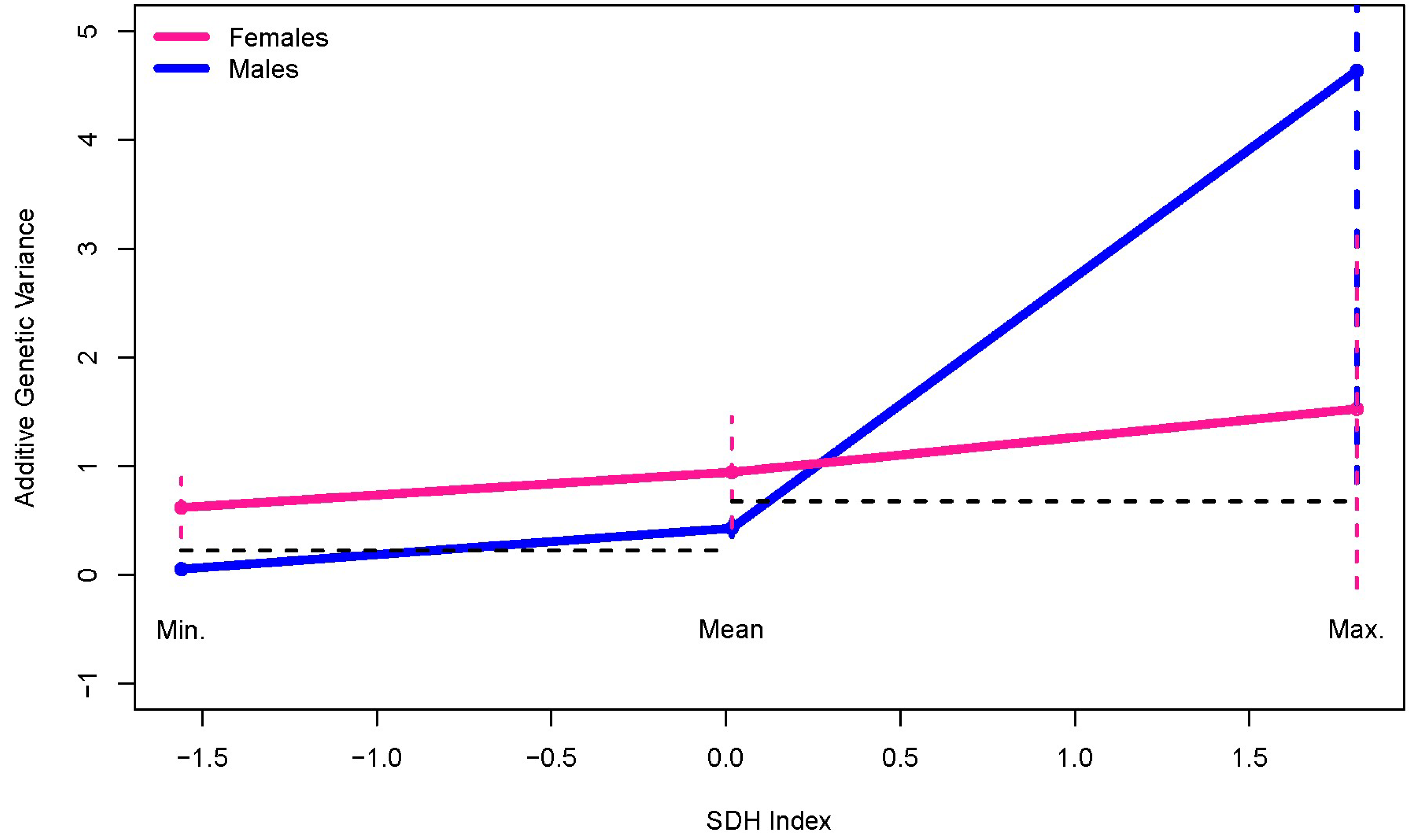 Genes 15 00547 g003 Genes 15 00547 g003