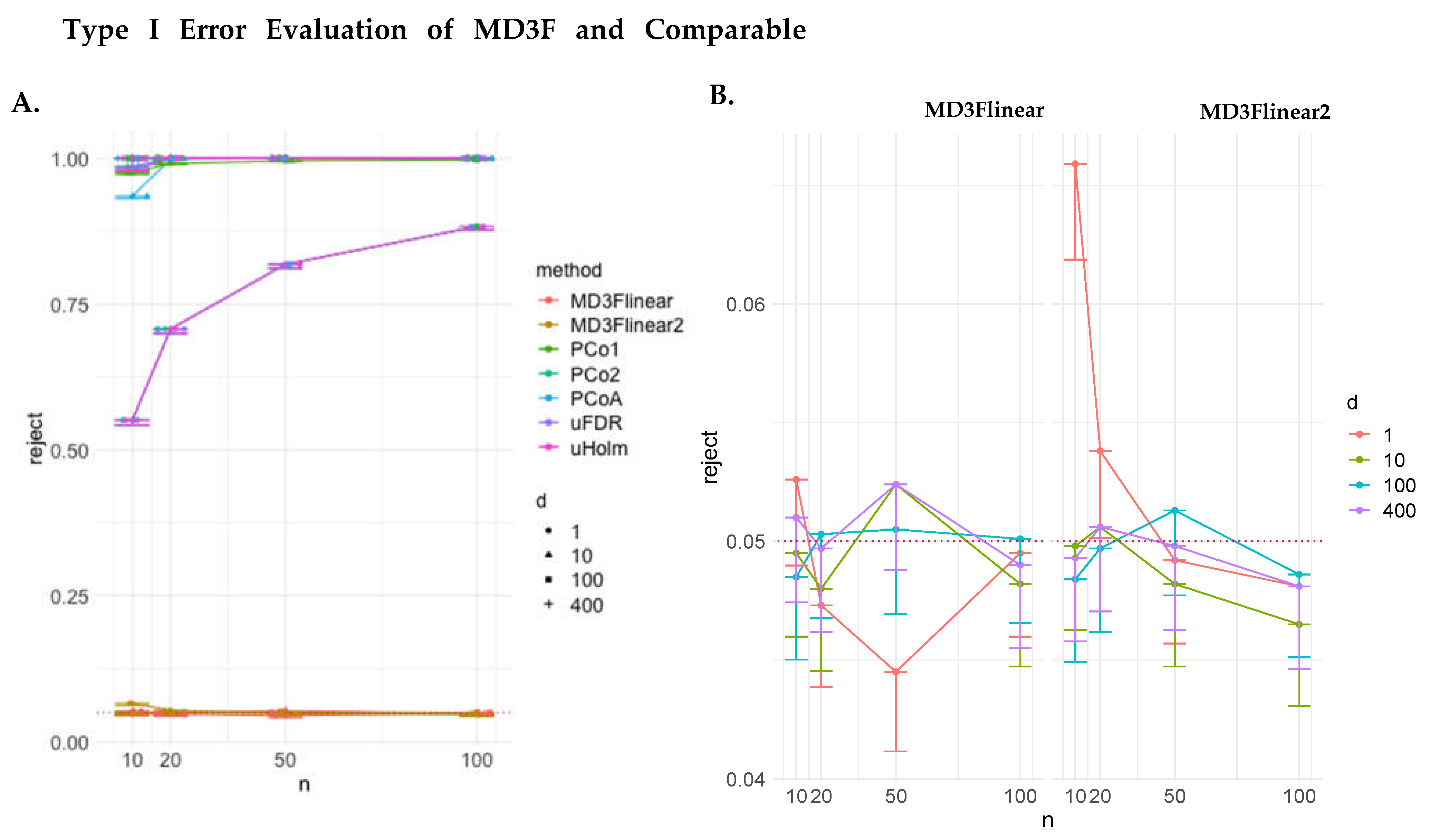 Genes 15 00582 g002