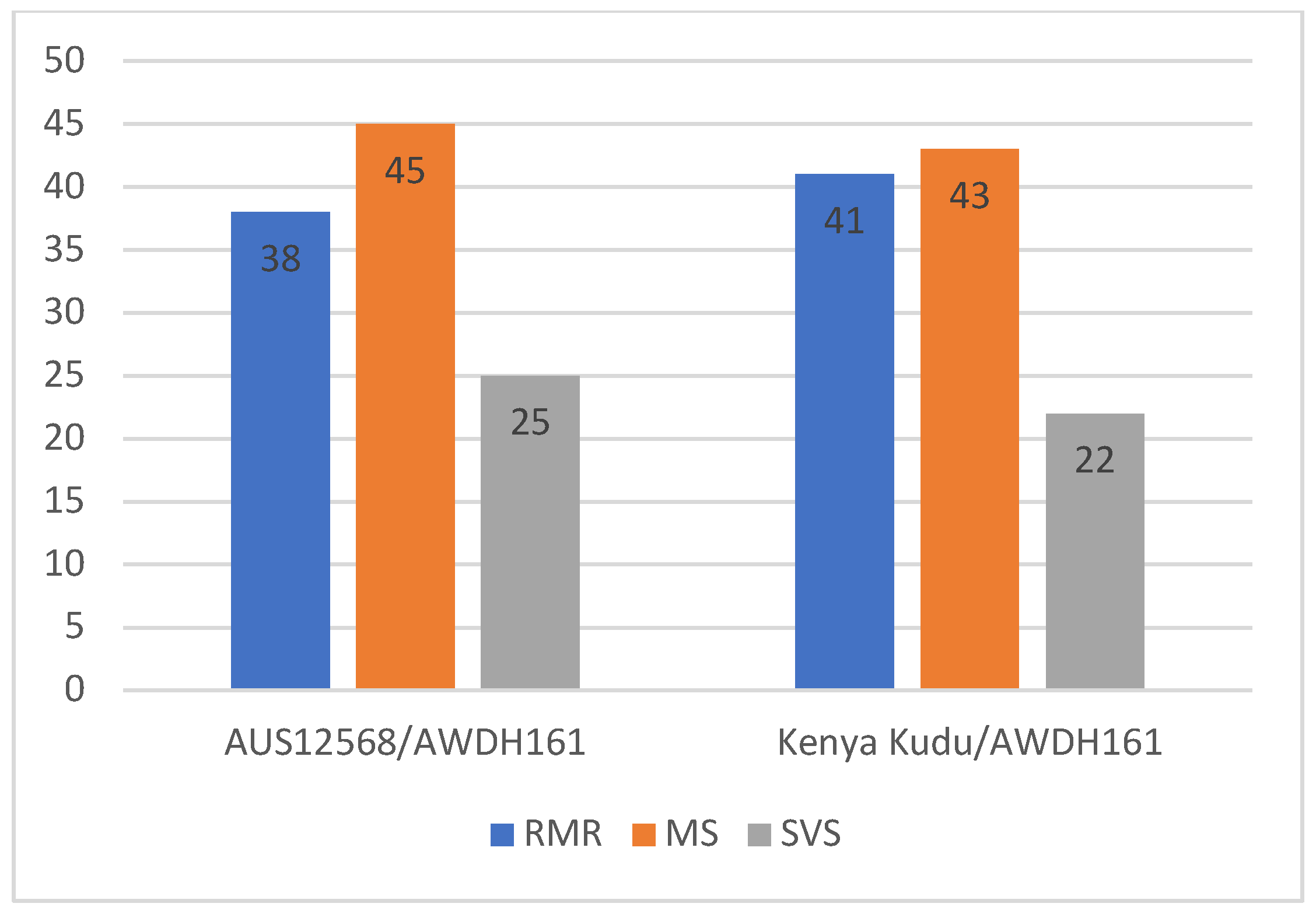 Genes 15 00583 g001 Genes 15 00583 g001