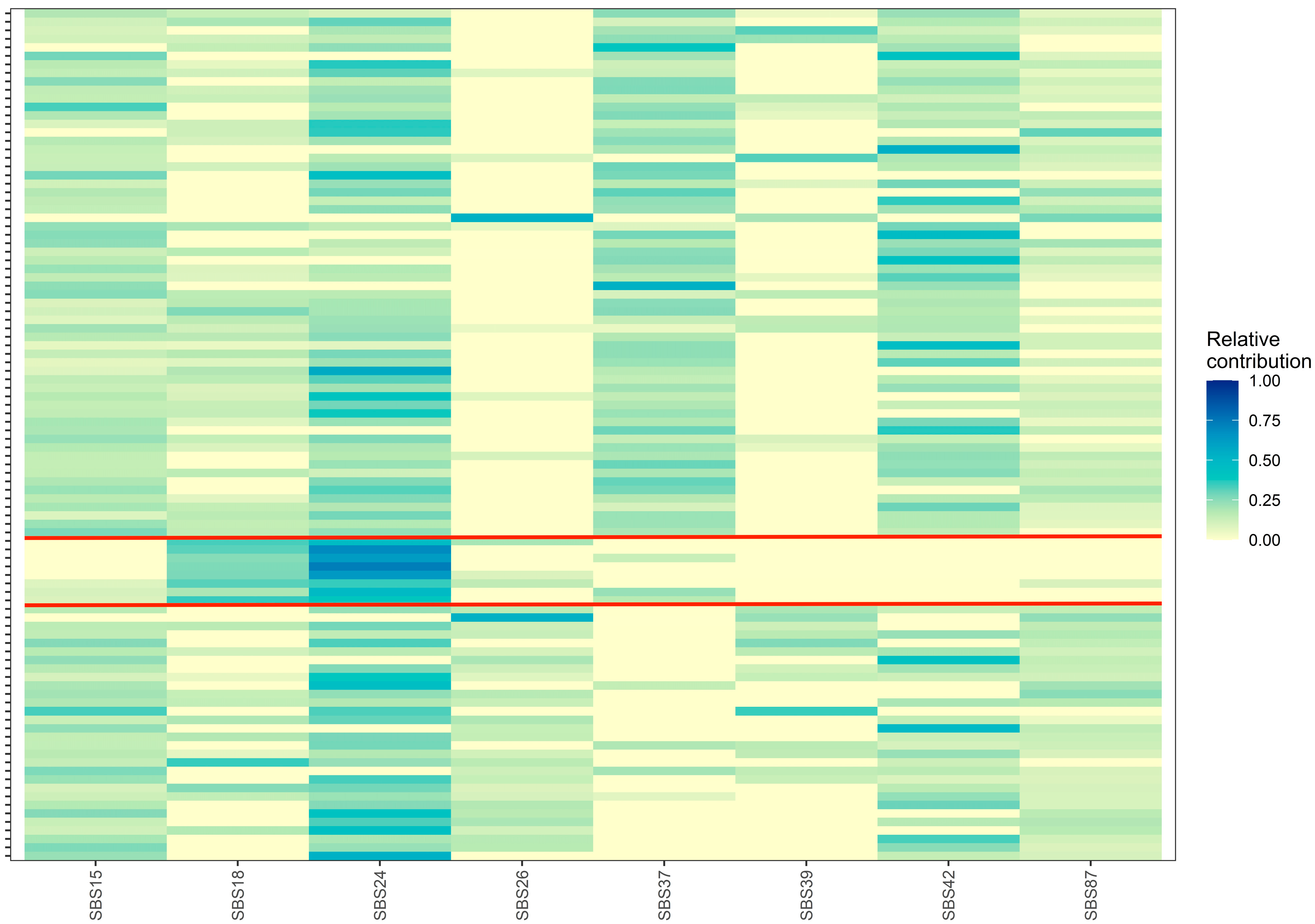 Genes 15 00592 g003 Genes 15 00592 g003